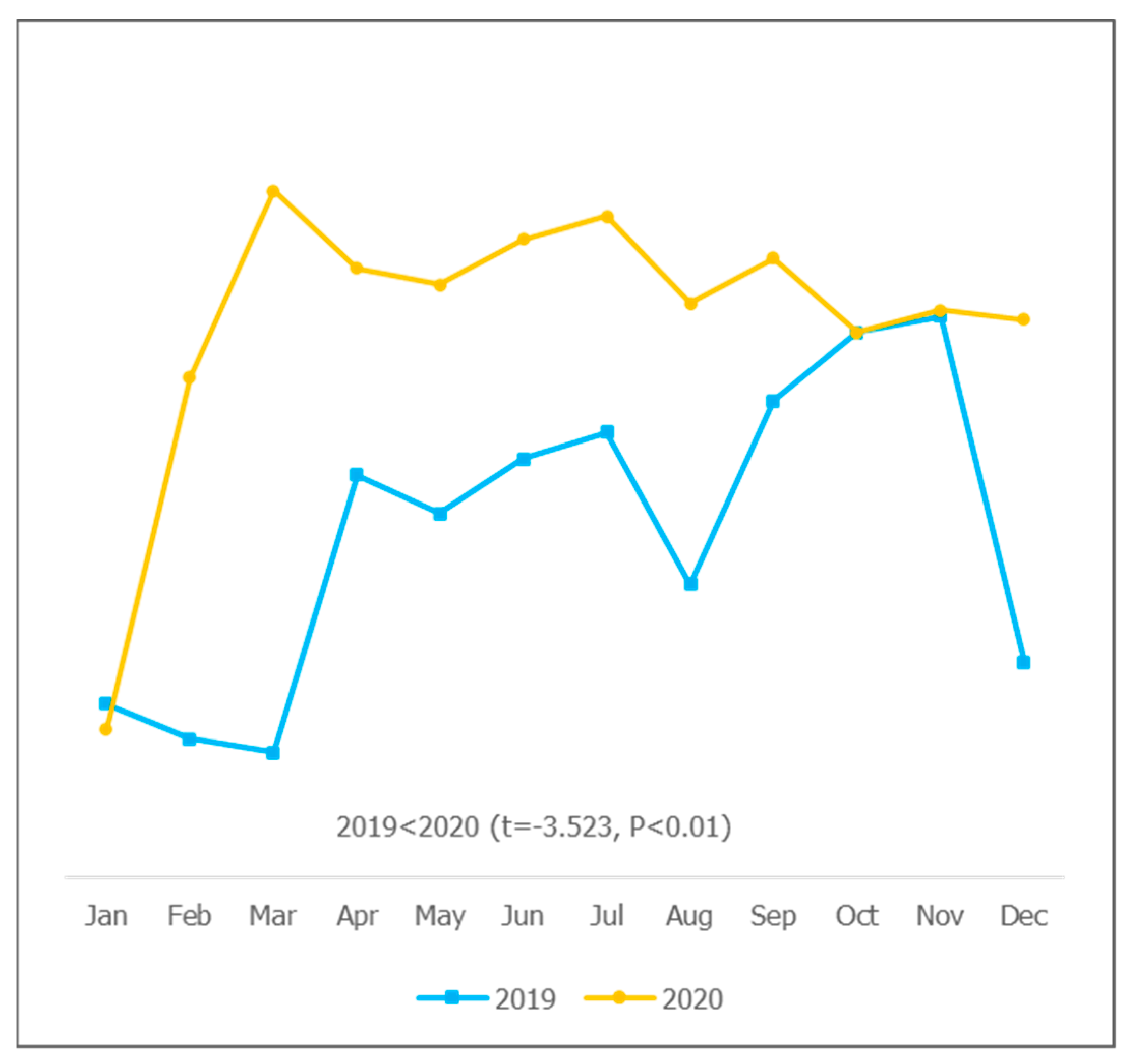 Sustainability 15 12966 g004