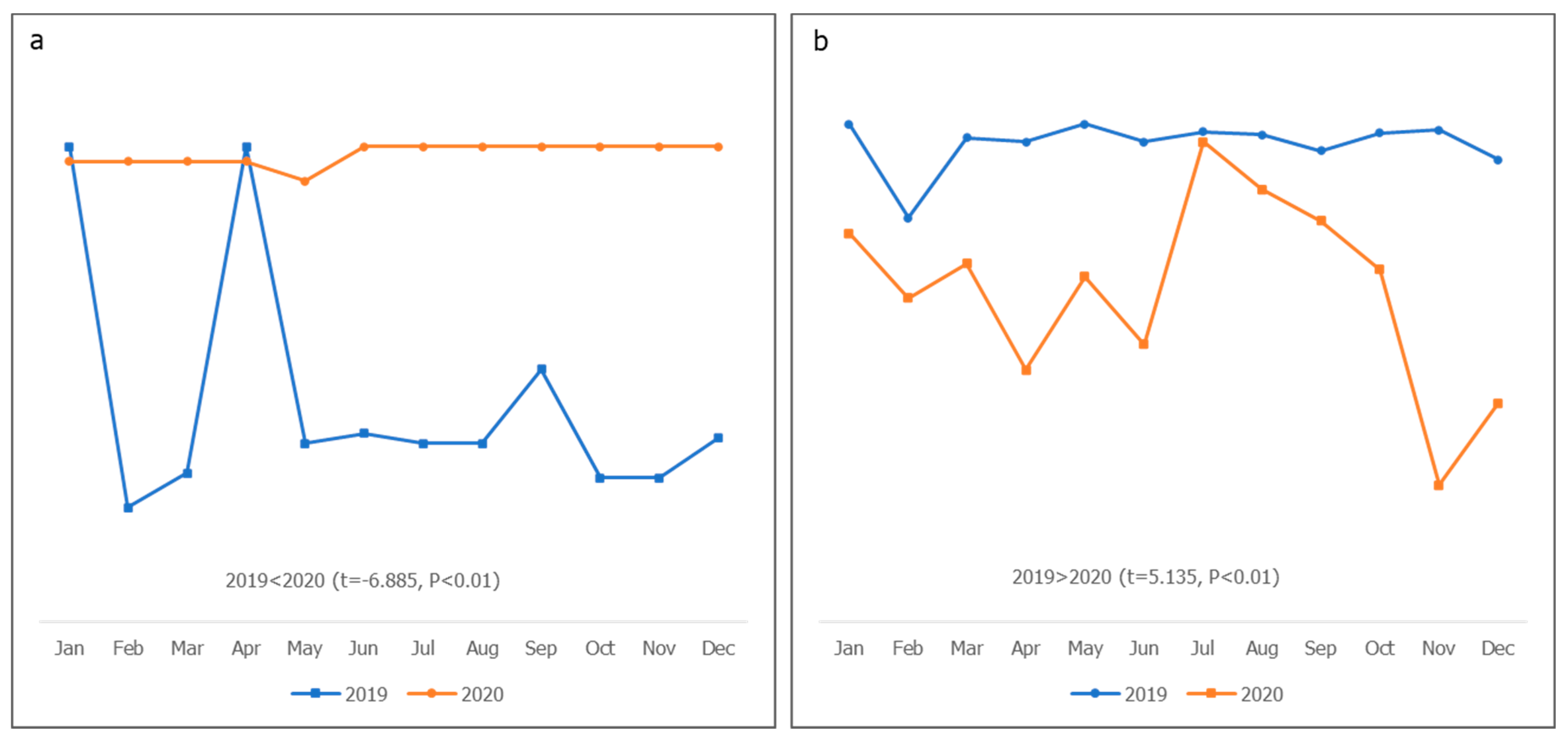 Sustainability 15 12966 g005