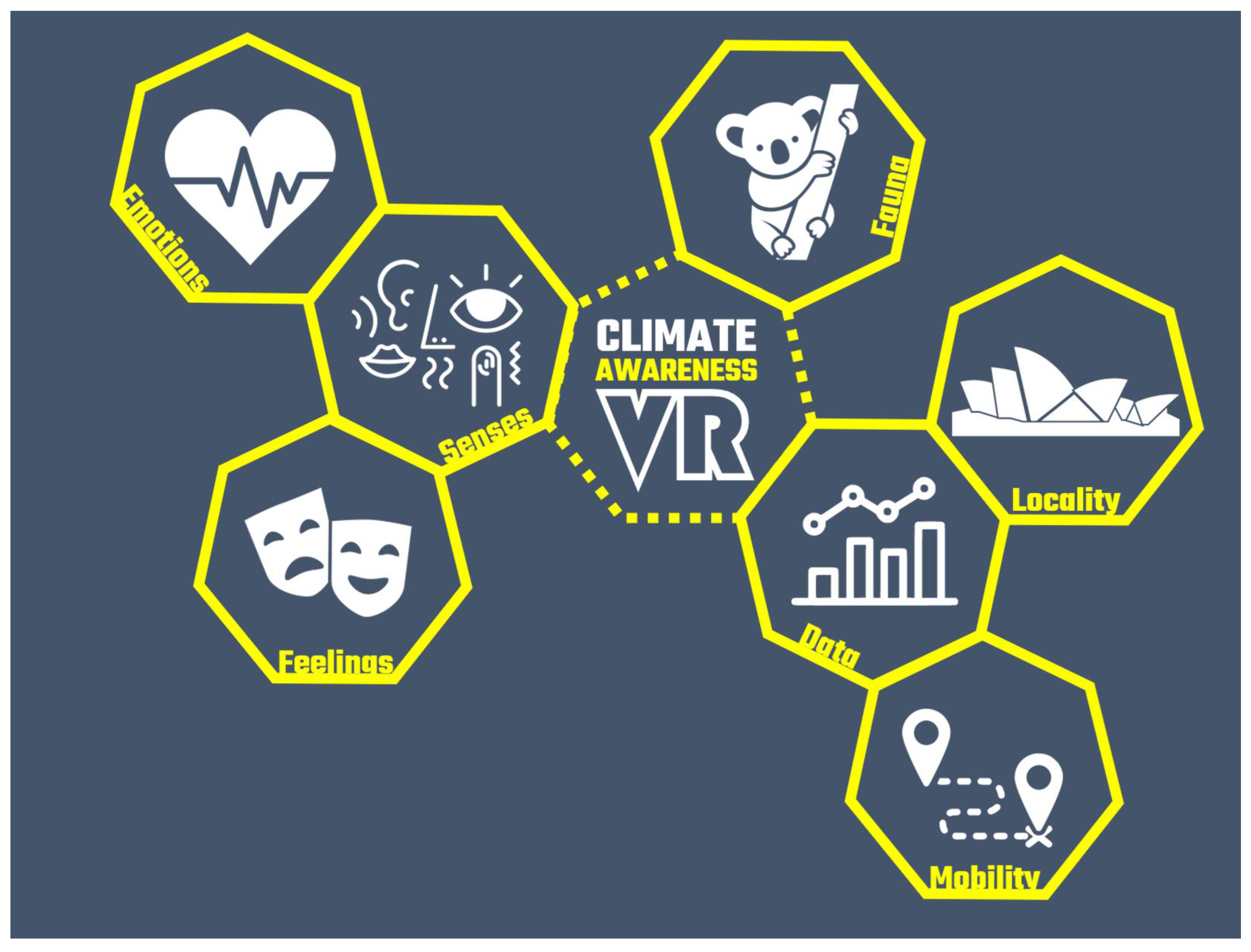 Sustainability 15 12969 g004 Sustainability 15 12969 g004