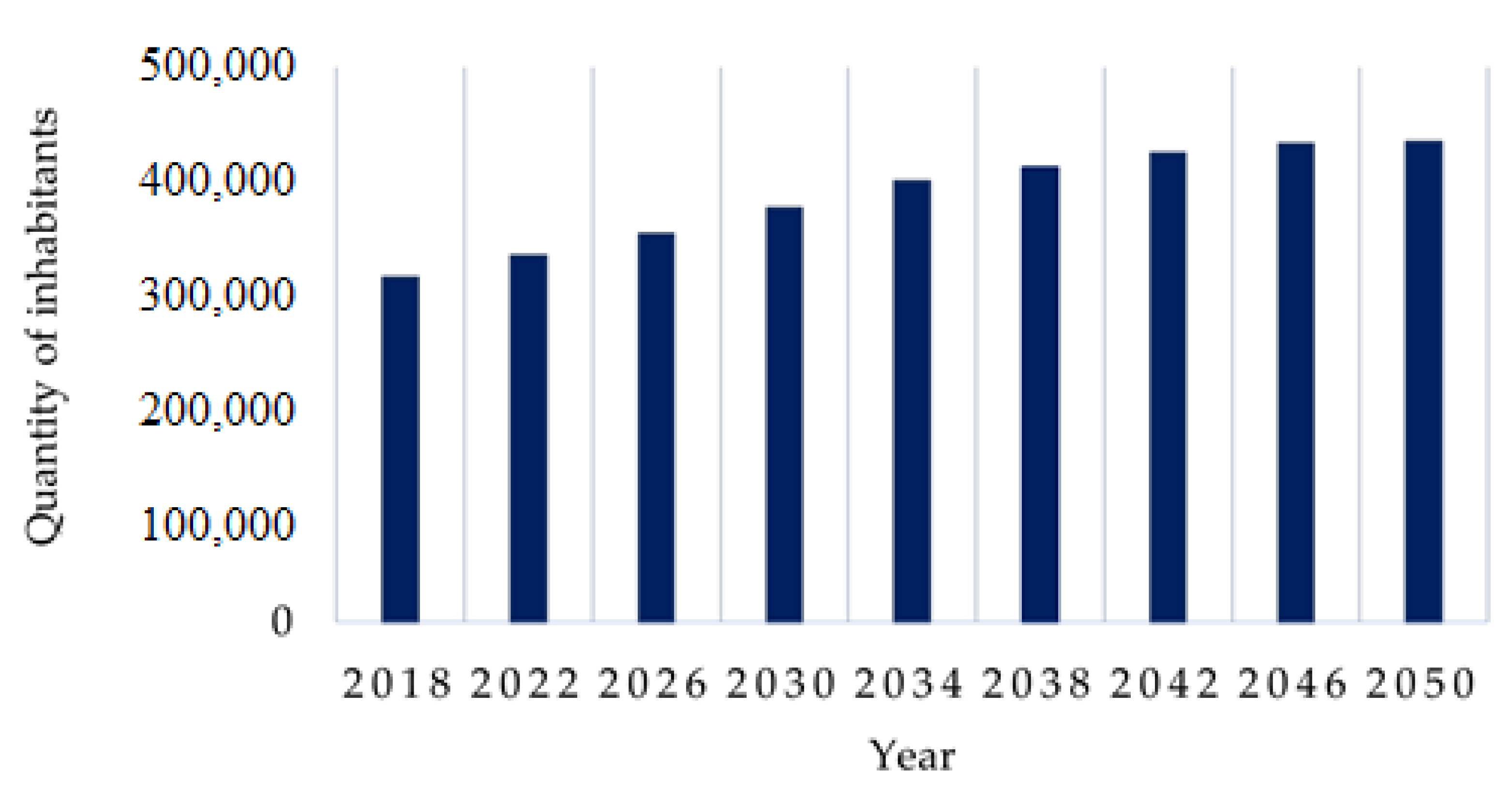 Sustainability 15 12976 g001
