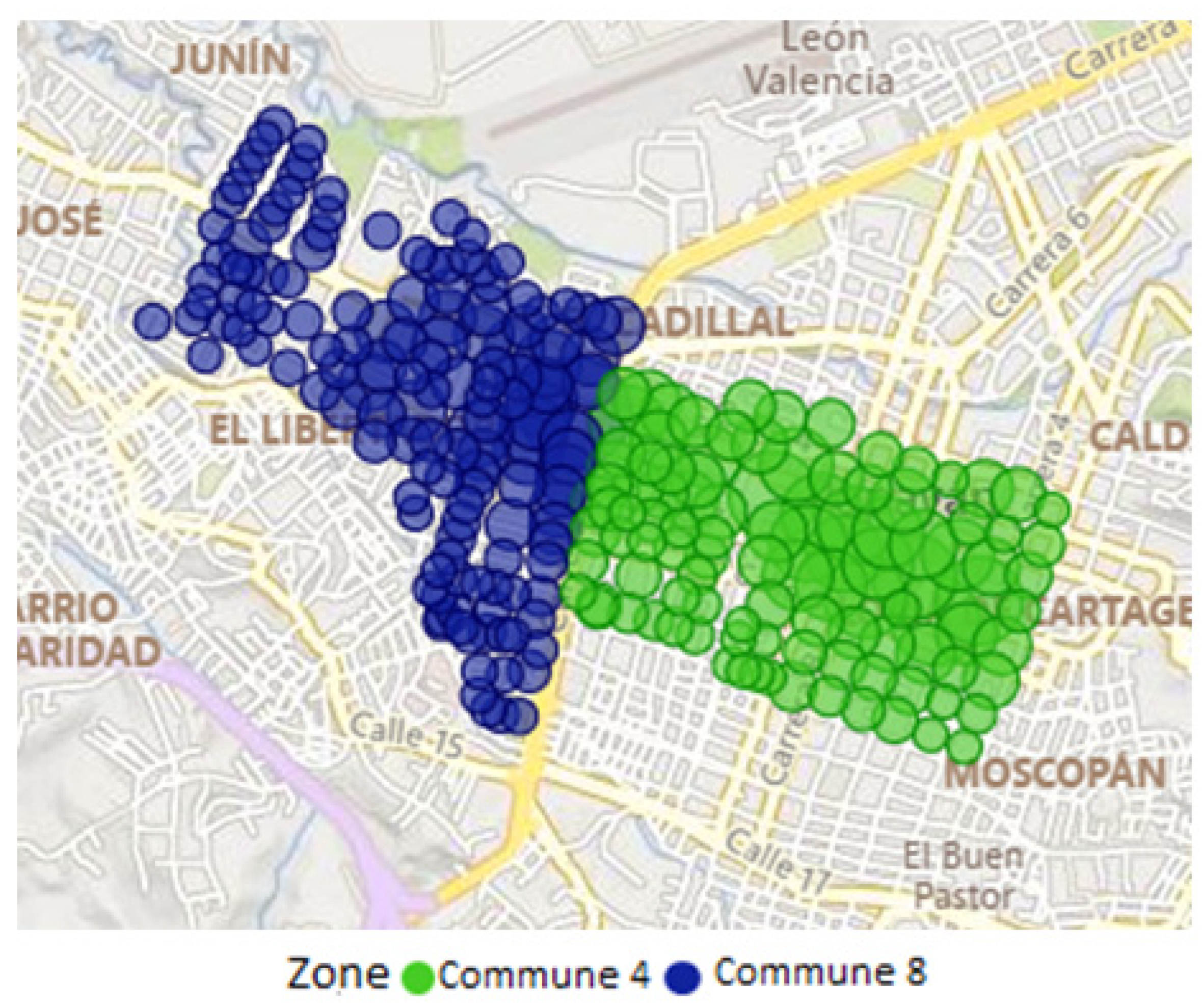 Sustainability 15 12976 g007