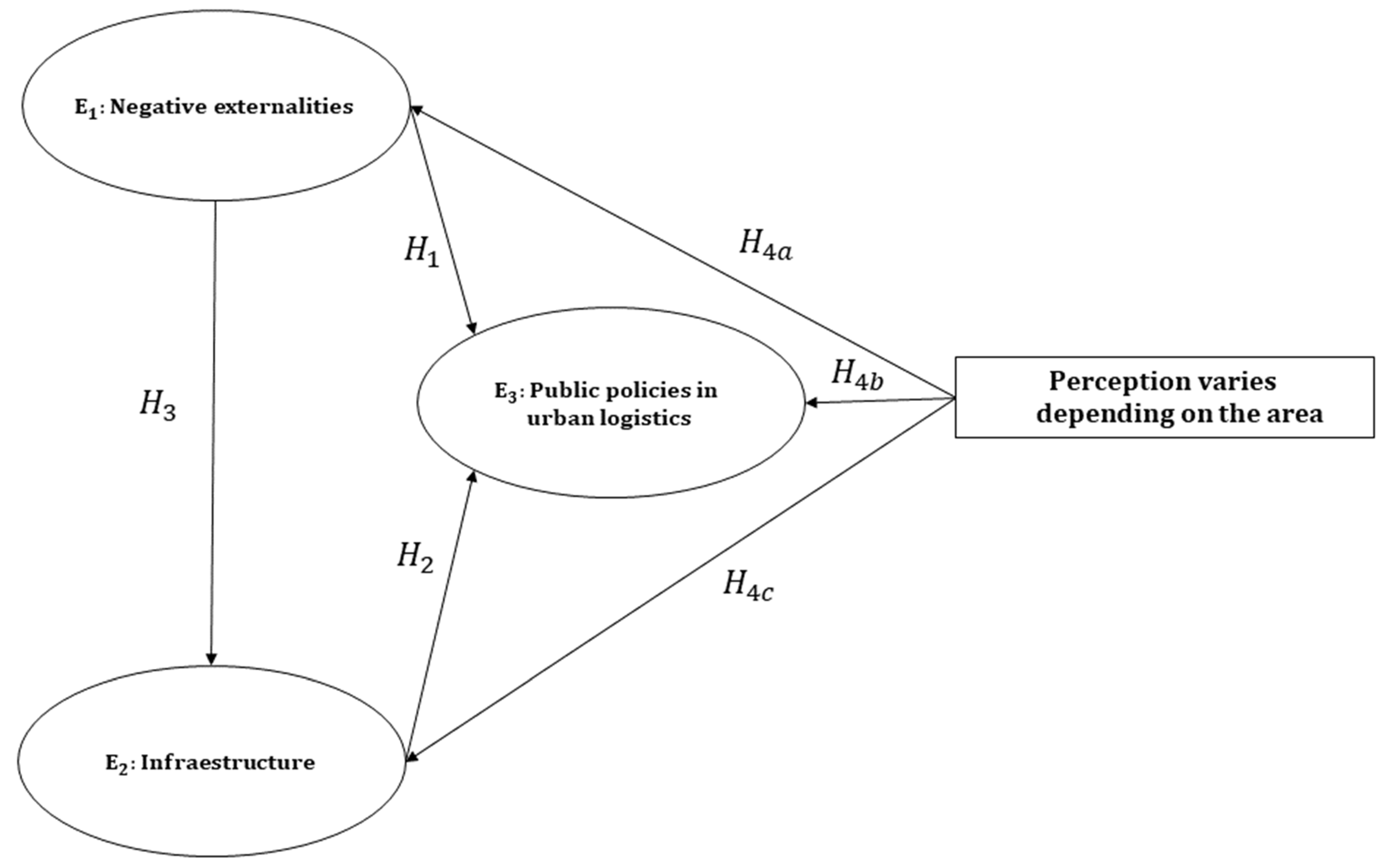 Sustainability 15 12976 g010