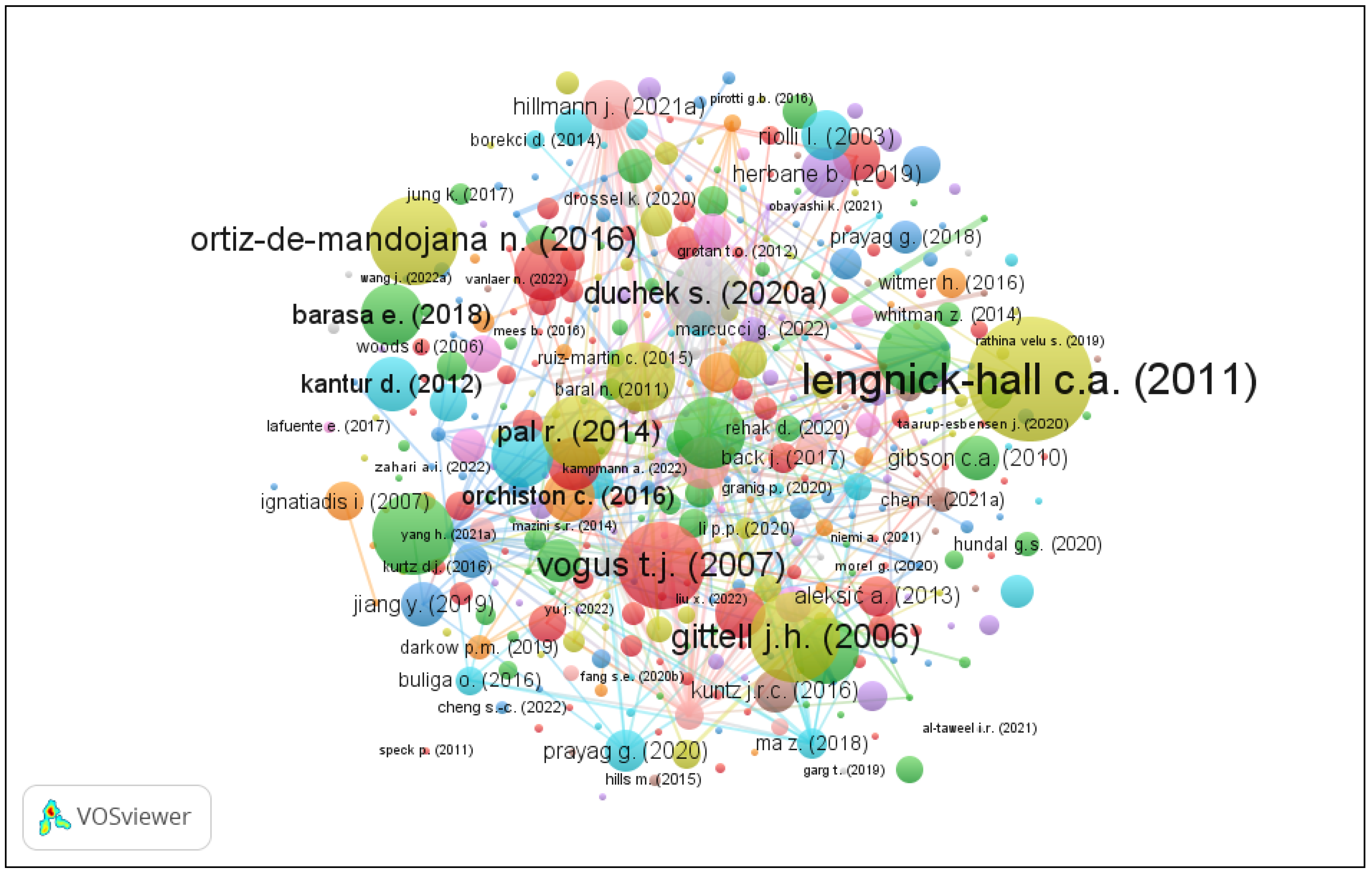 Sustainability 15 12980 g008