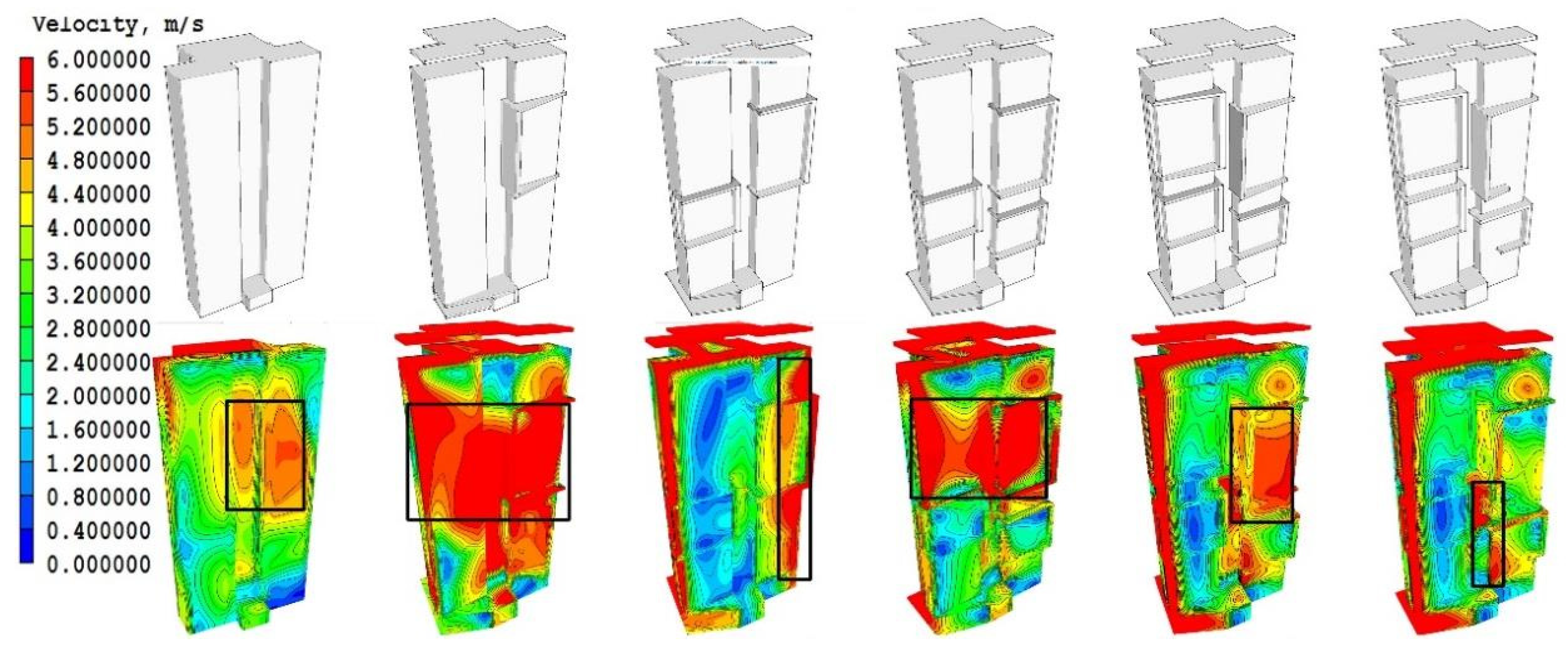 Sustainability 15 12985 g007