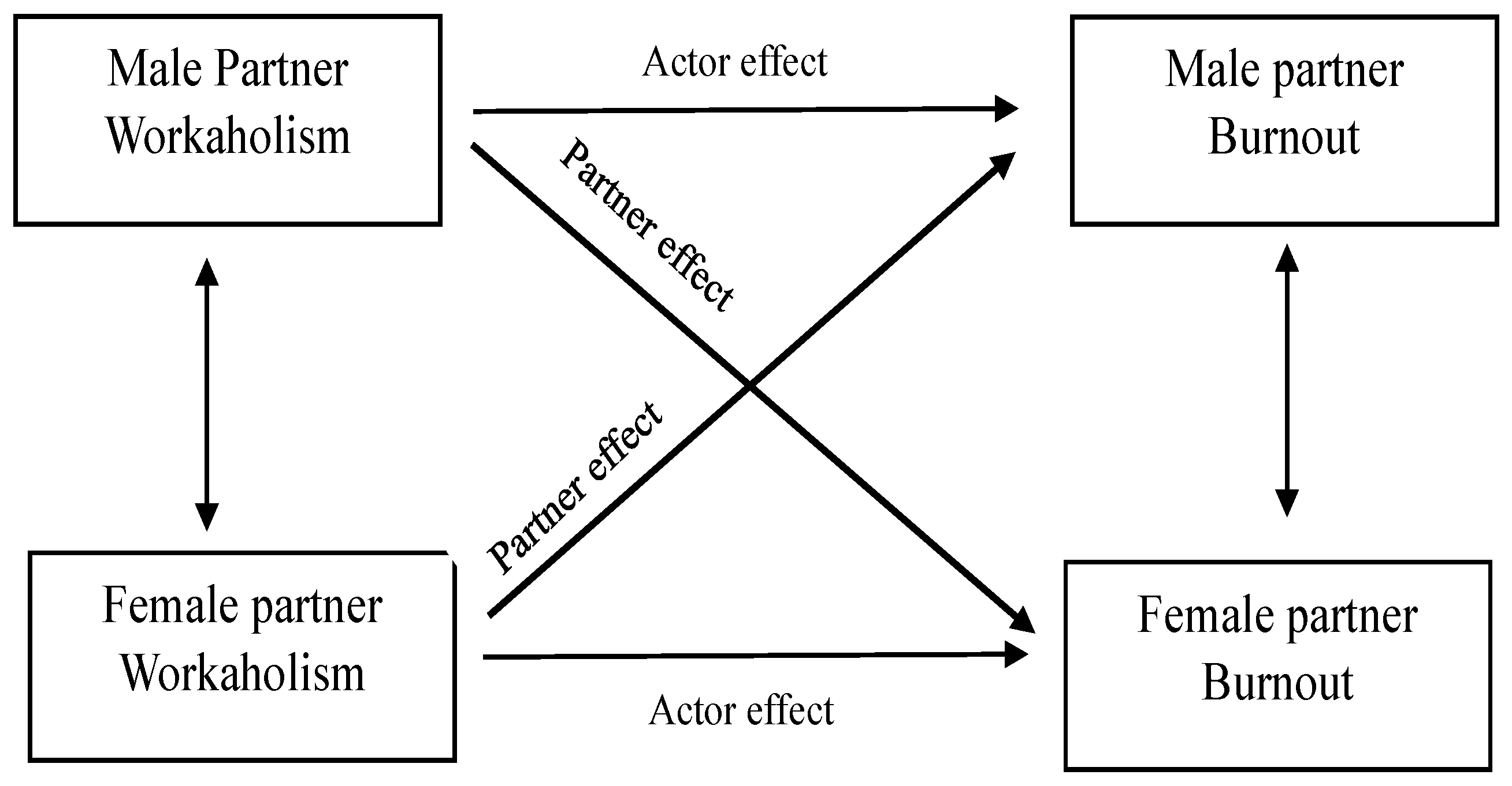 Sustainability 15 13009 g001