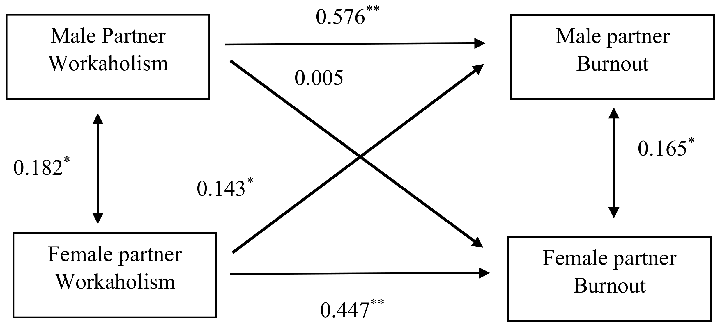 Sustainability 15 13009 g002