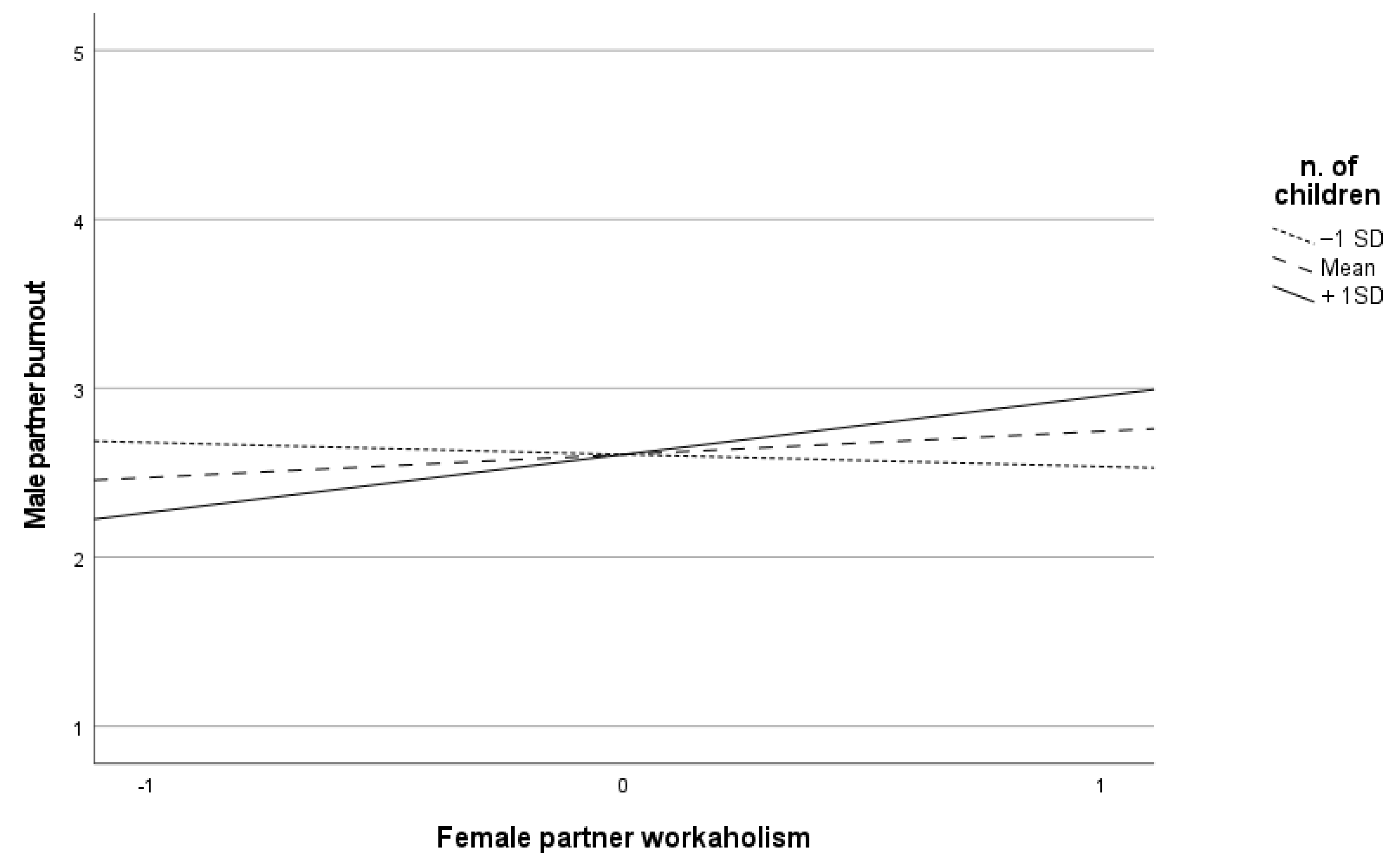 Sustainability 15 13009 g003