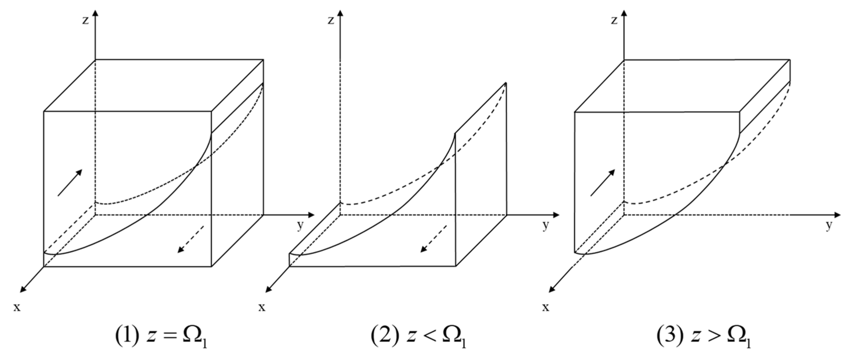 Sustainability 15 13010 g003