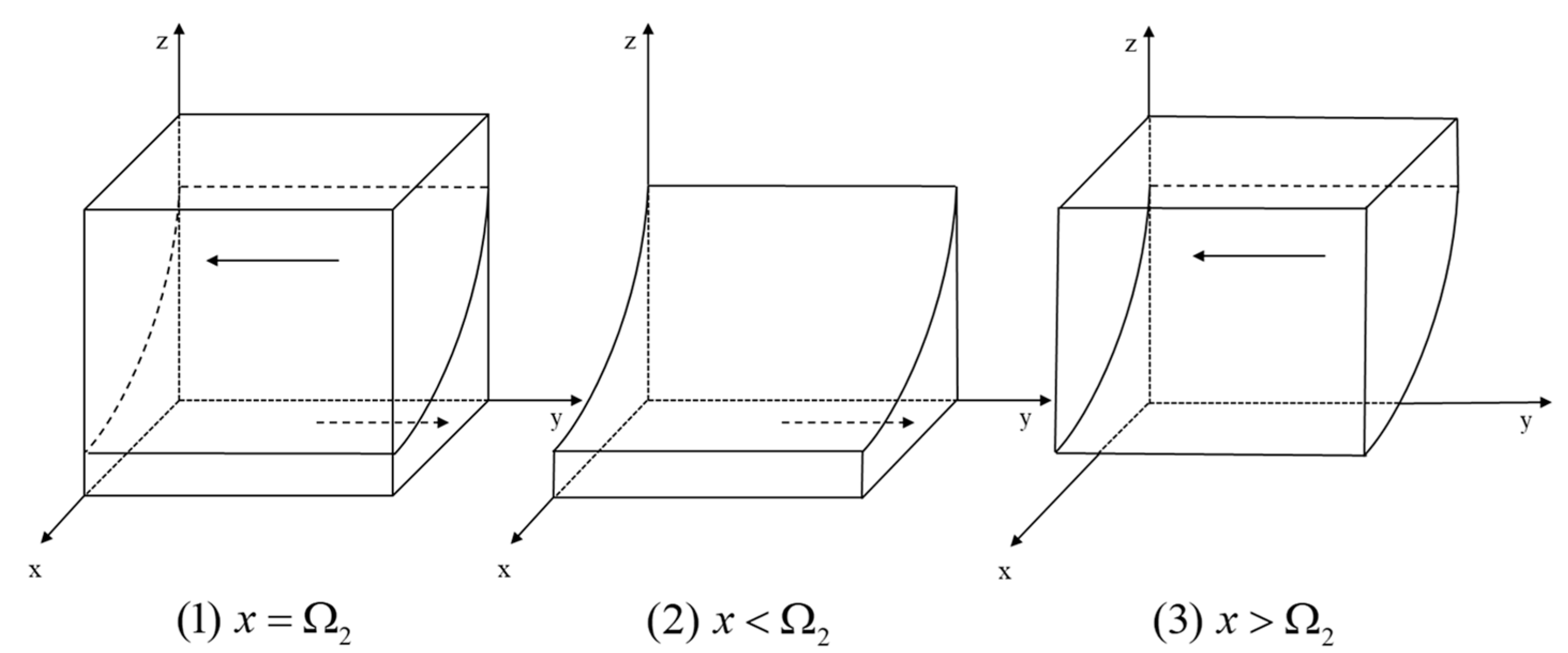 Sustainability 15 13010 g004