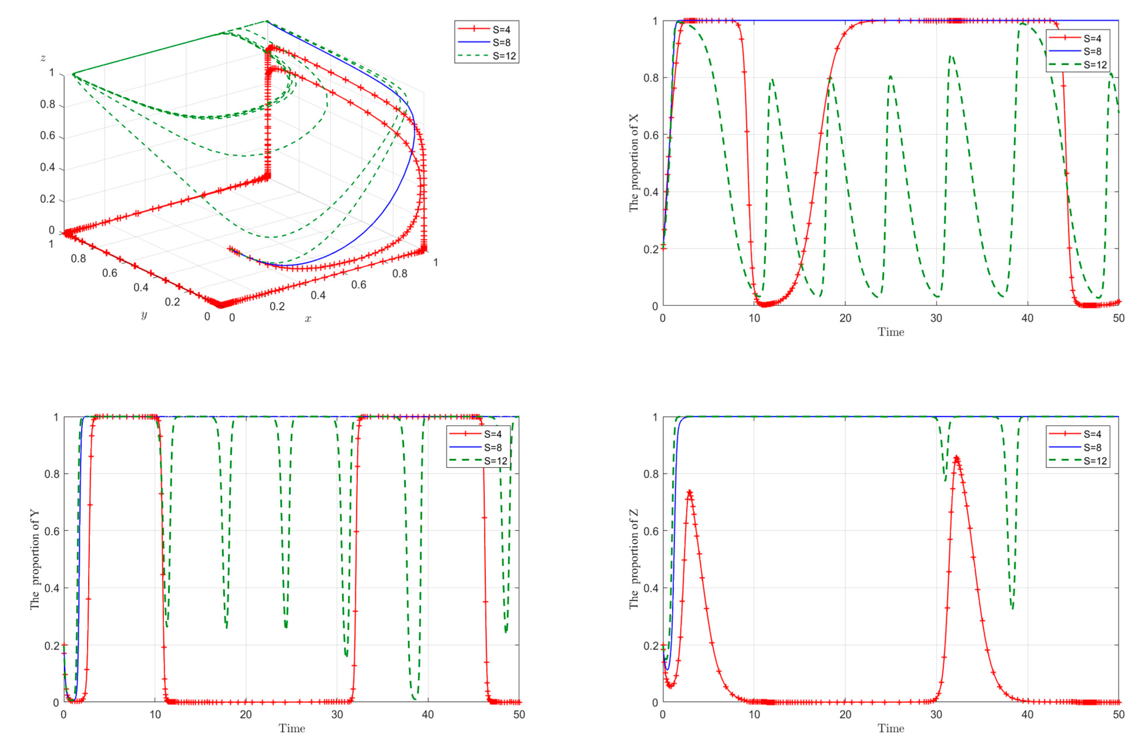 Sustainability 15 13010 g008