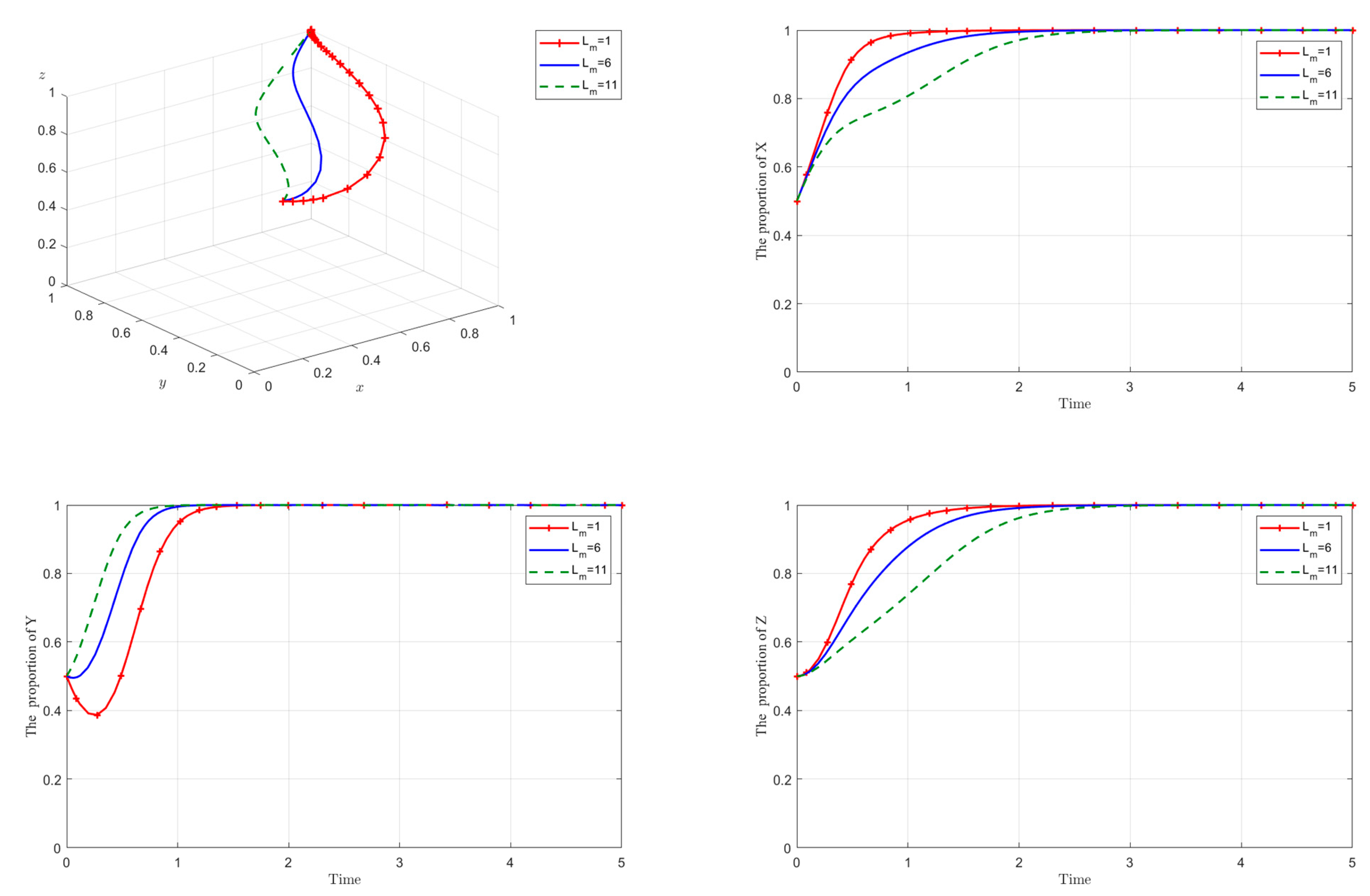 Sustainability 15 13010 g009