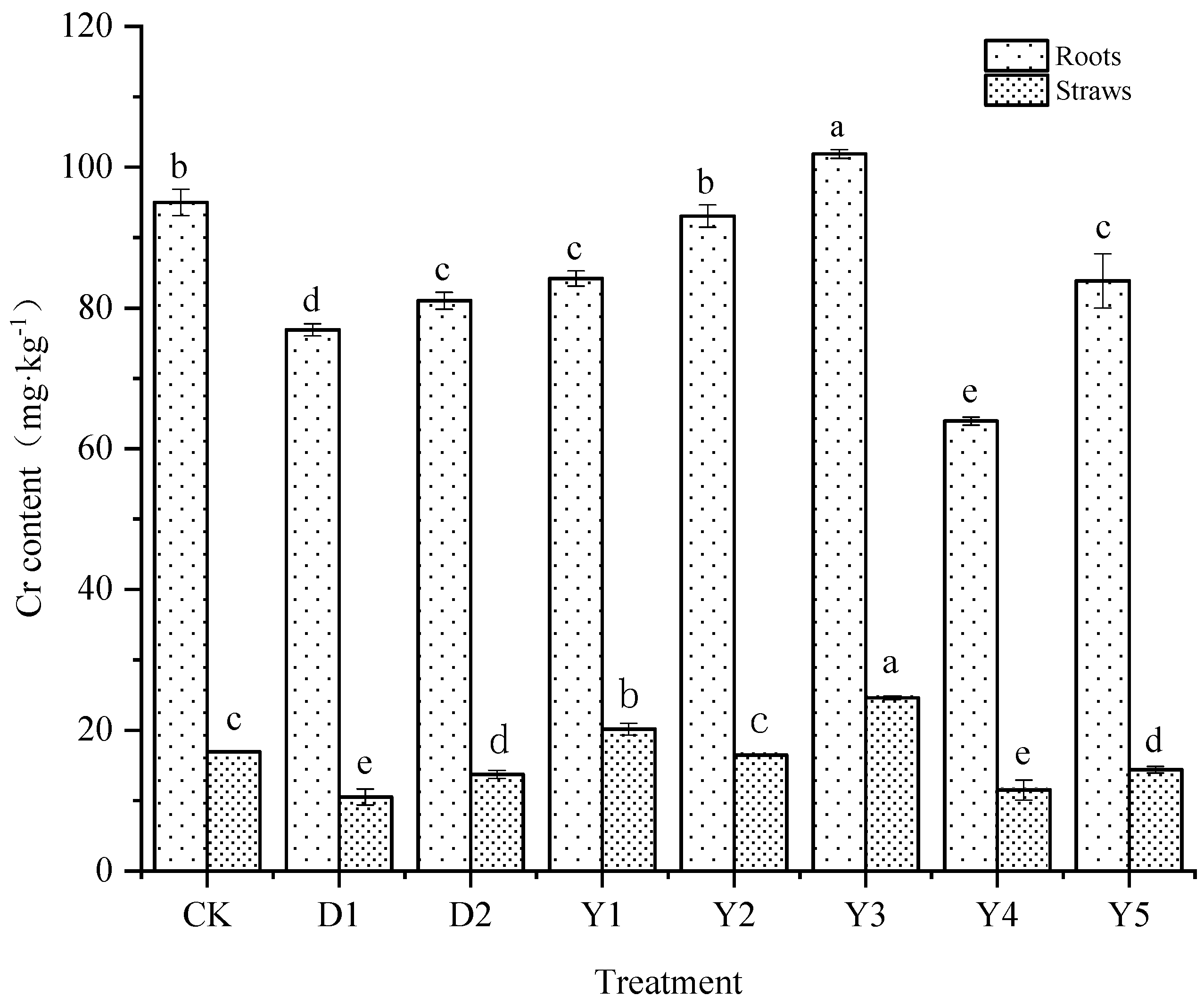 Sustainability 15 13011 g003