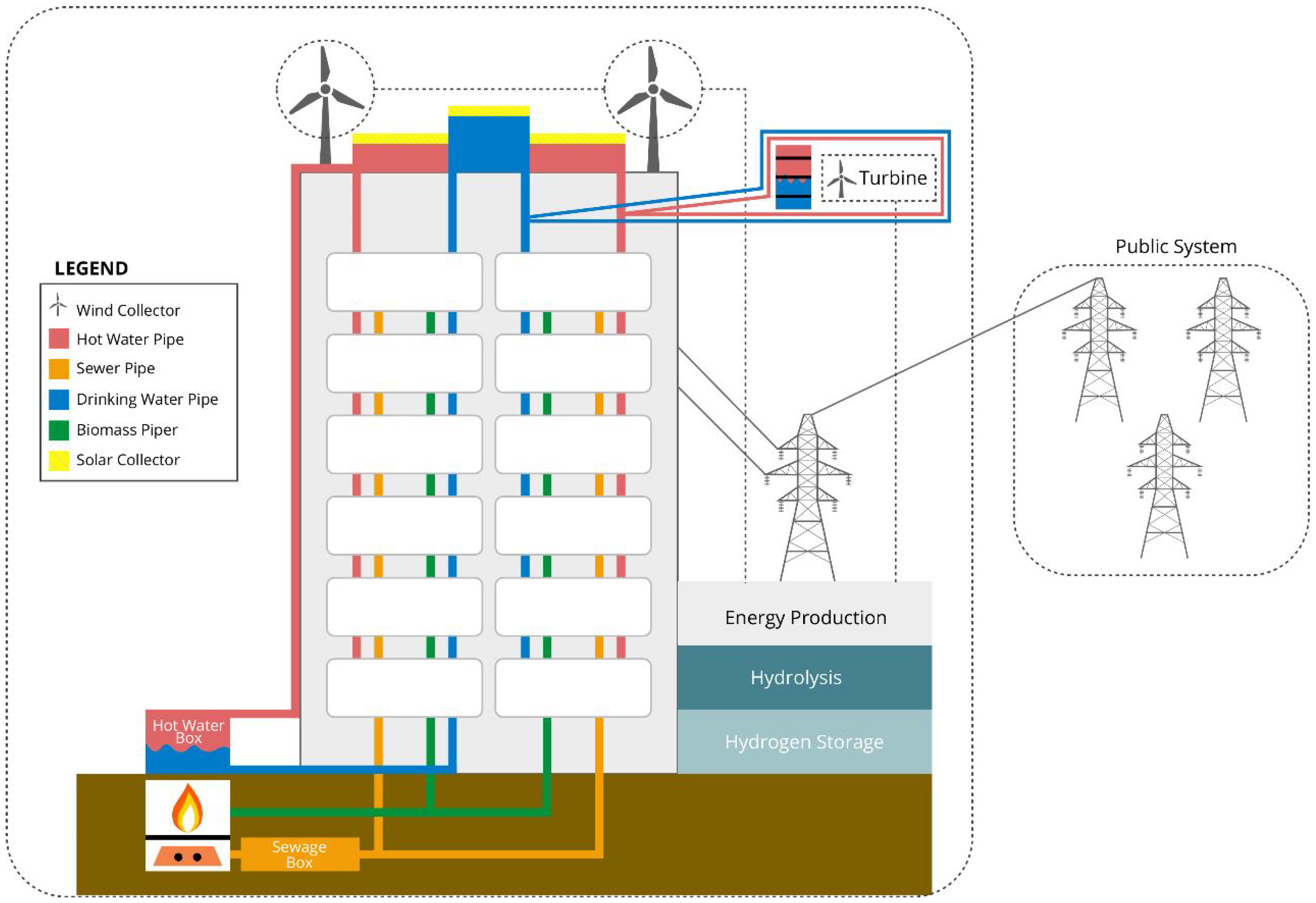 Sustainability 15 13030 g004