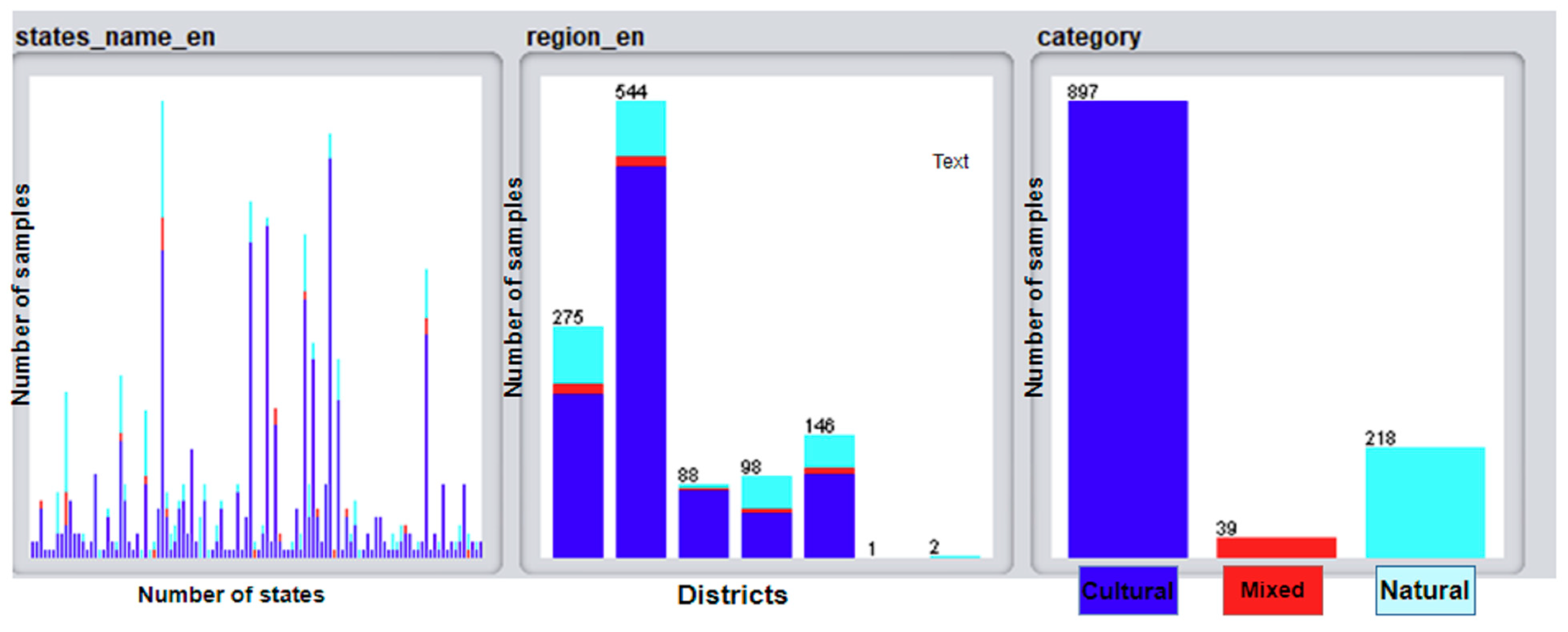 Sustainability 15 13031 g002b