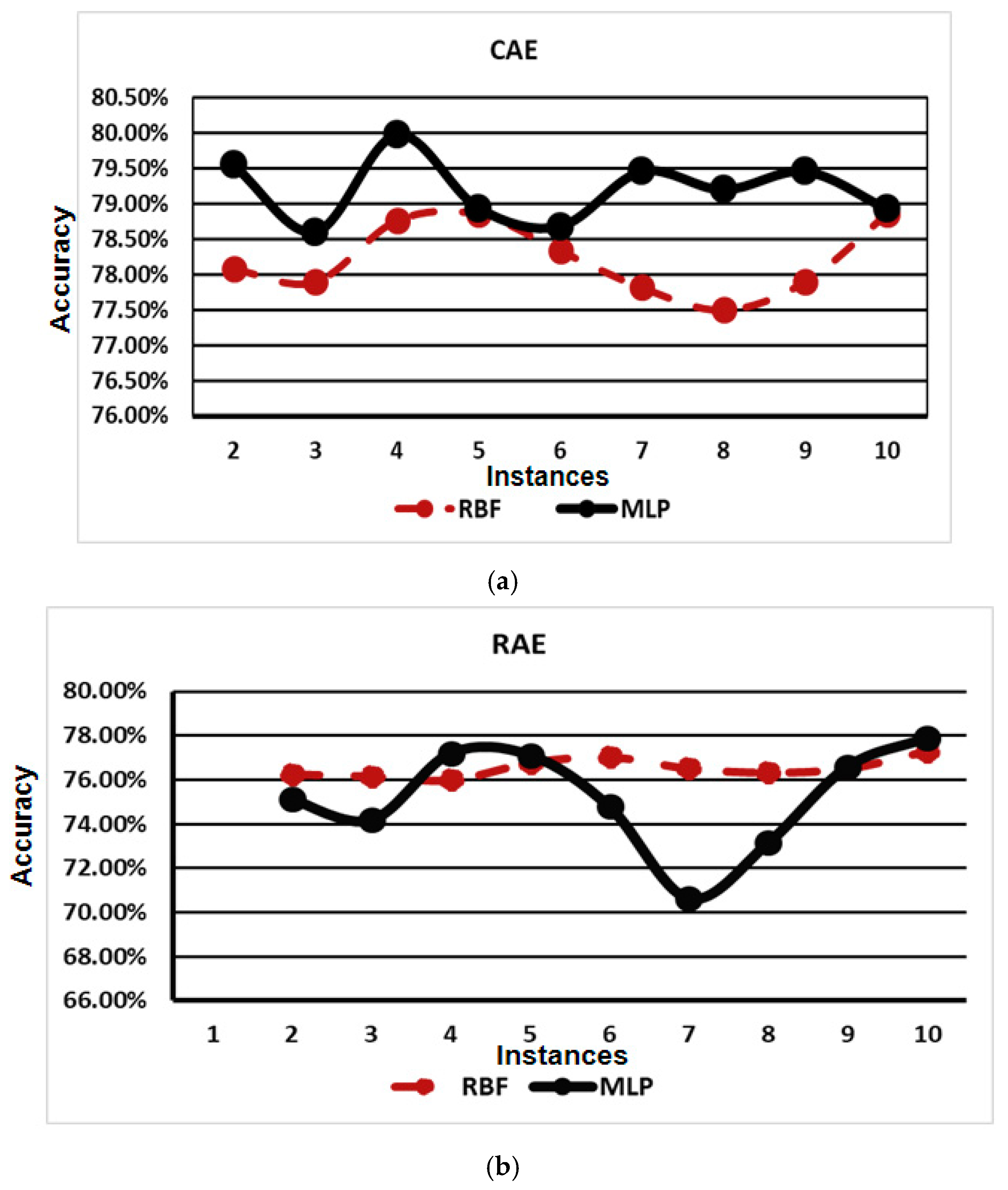 Sustainability 15 13031 g003