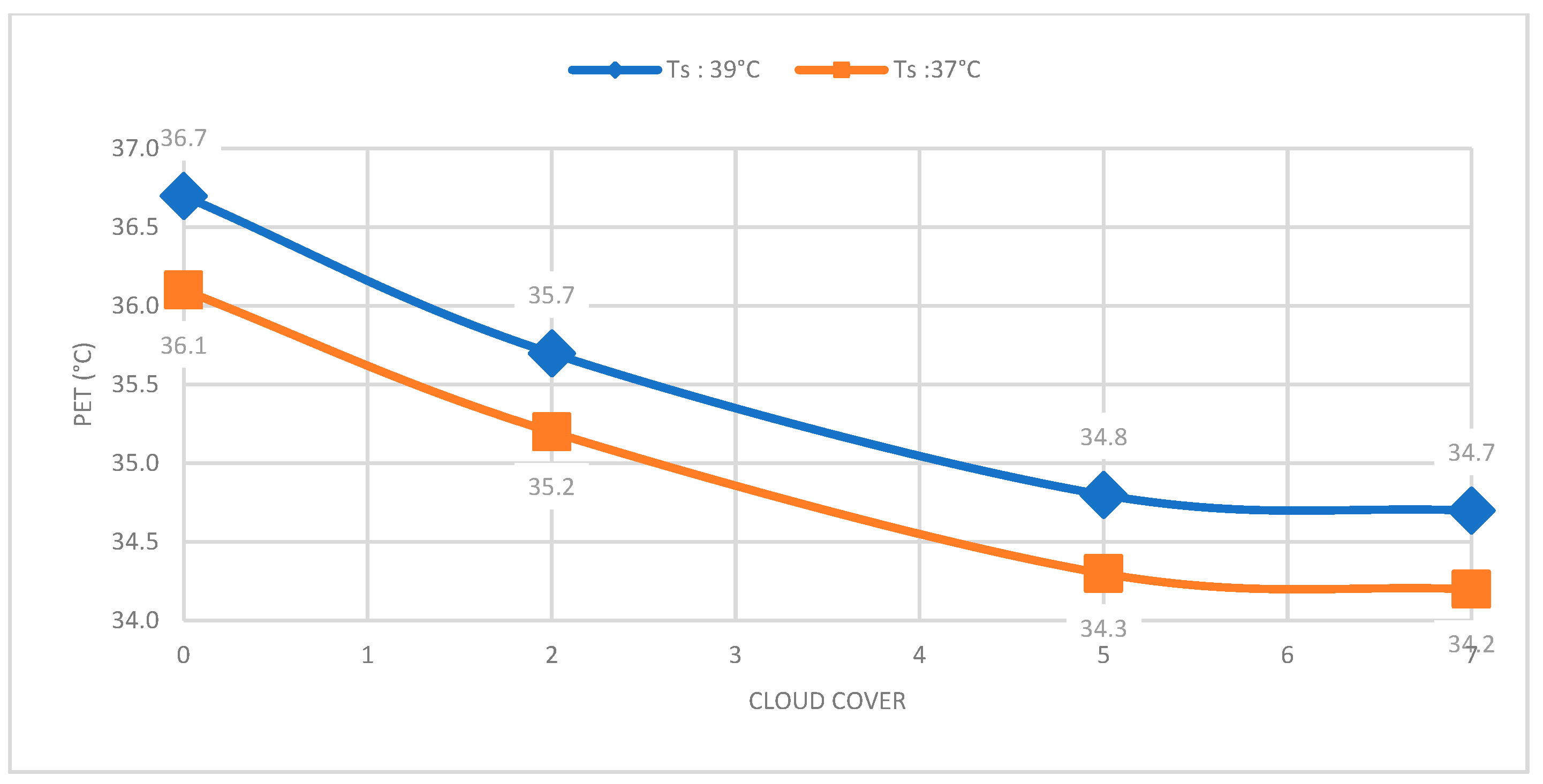 Sustainability 15 13033 g008