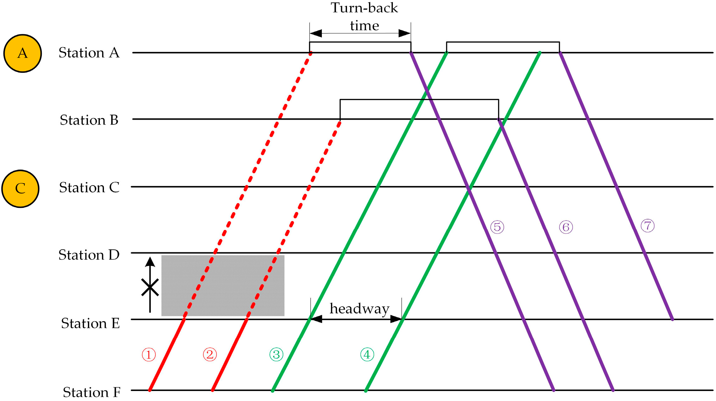 Sustainability 15 13040 g005