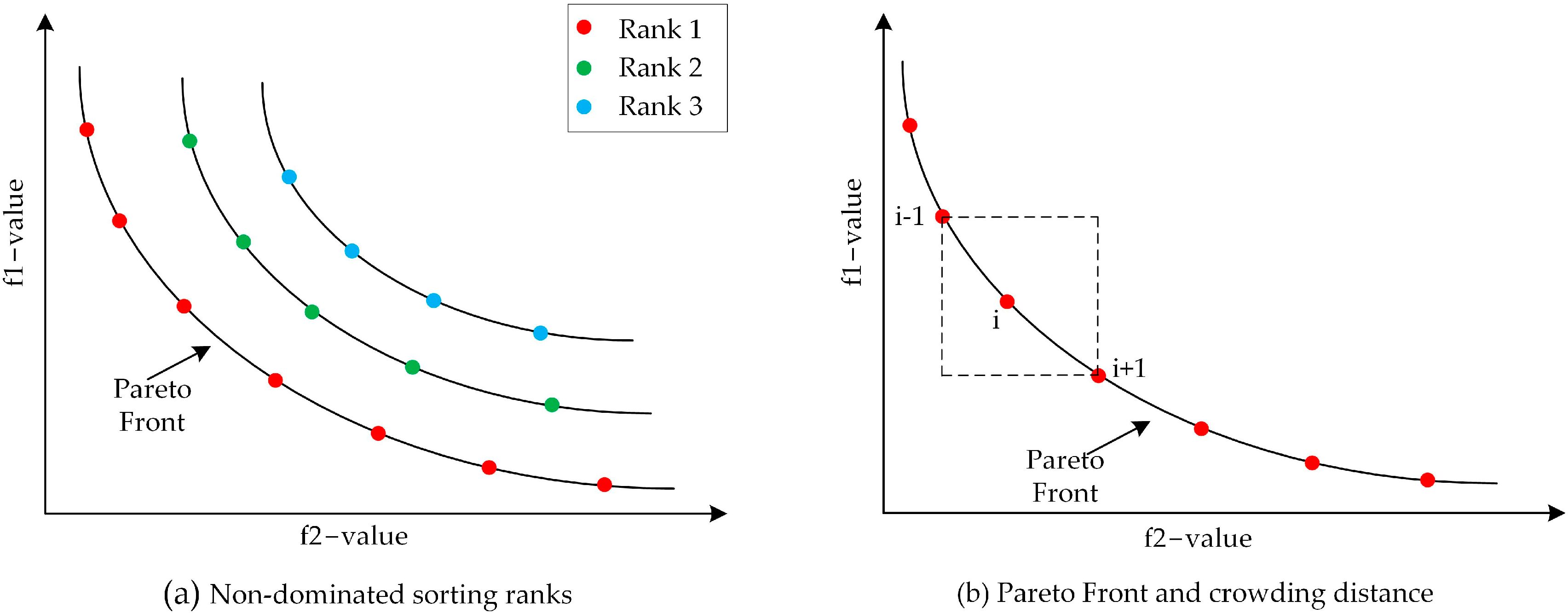 Sustainability 15 13040 g006