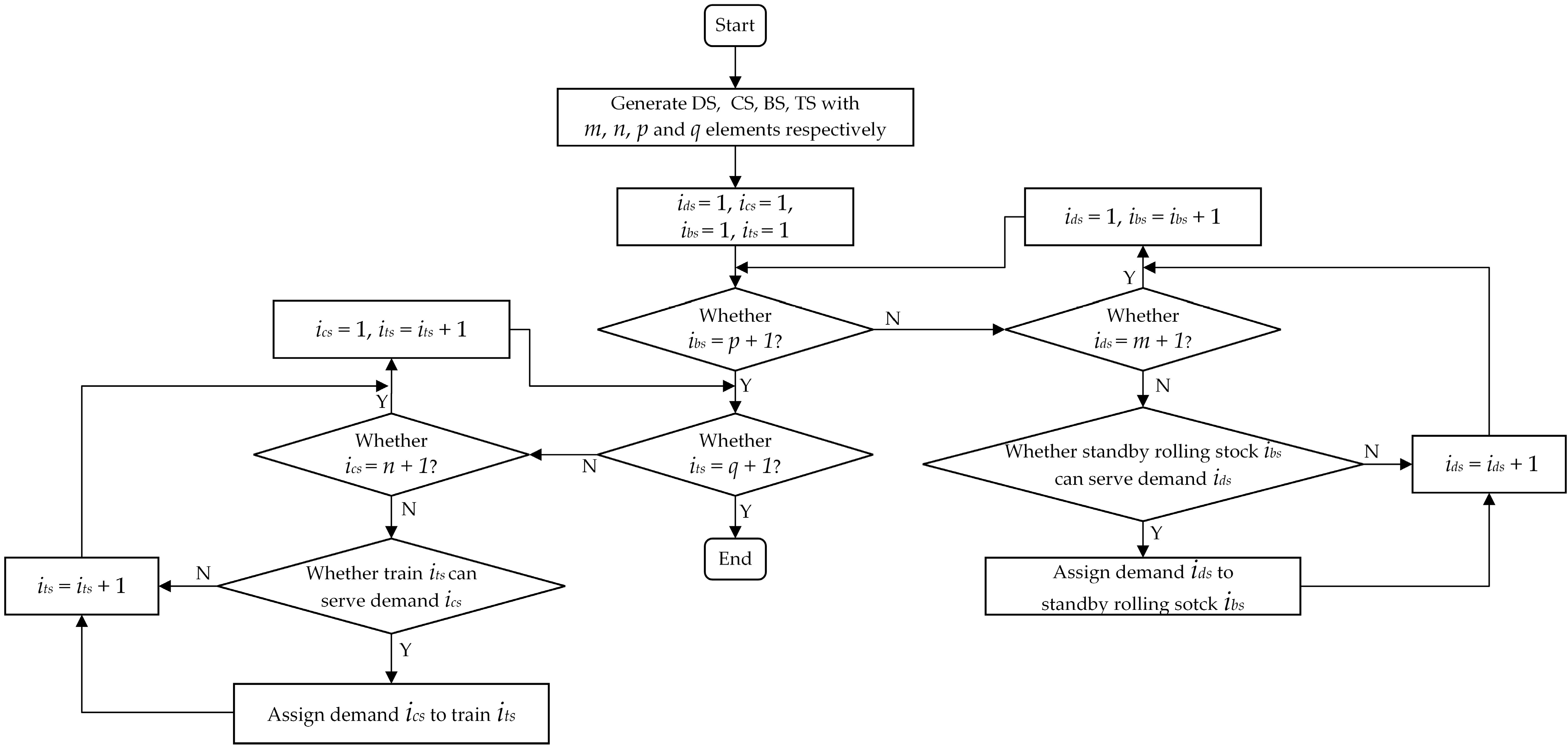 Sustainability 15 13040 g008