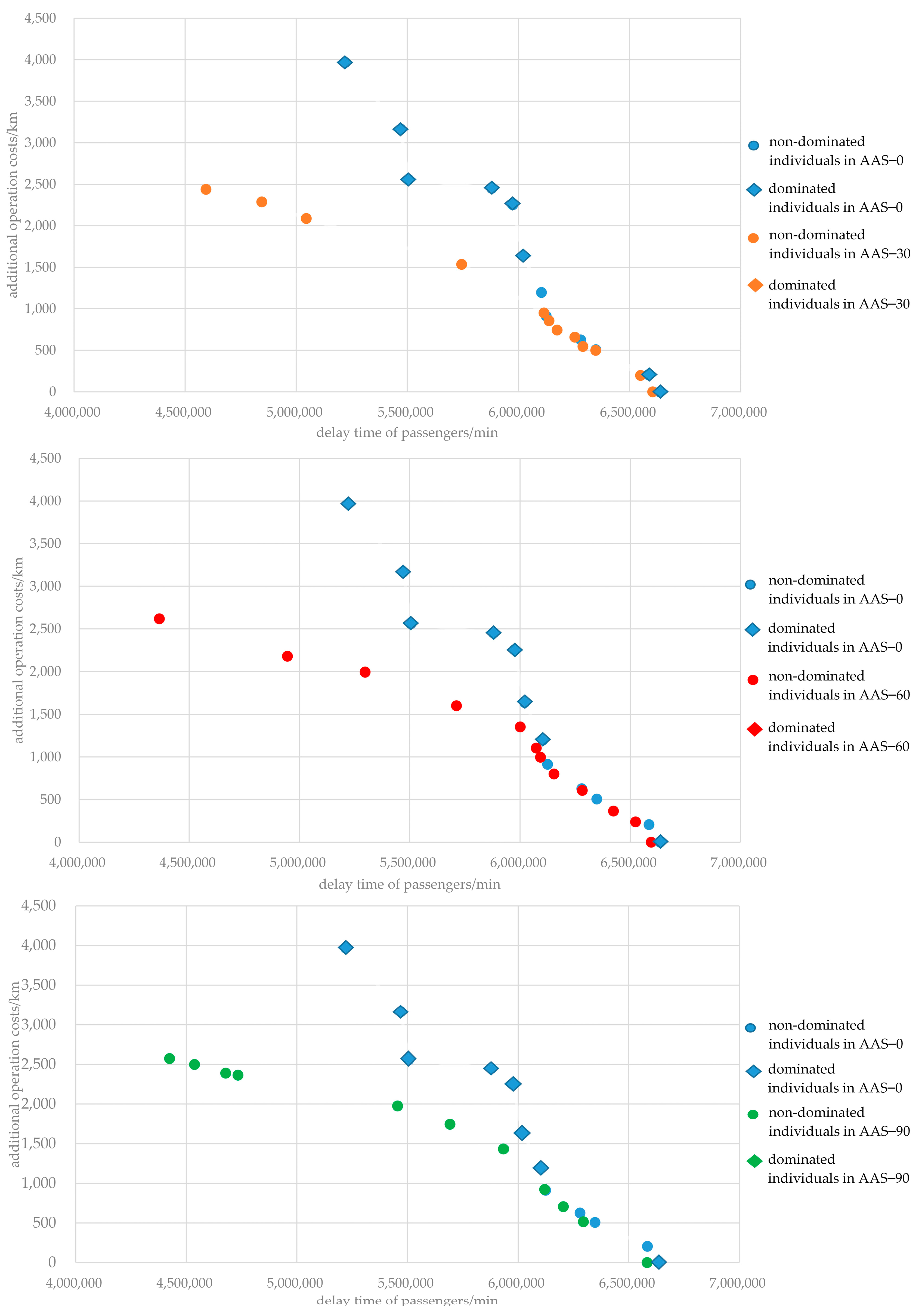 Sustainability 15 13040 g013