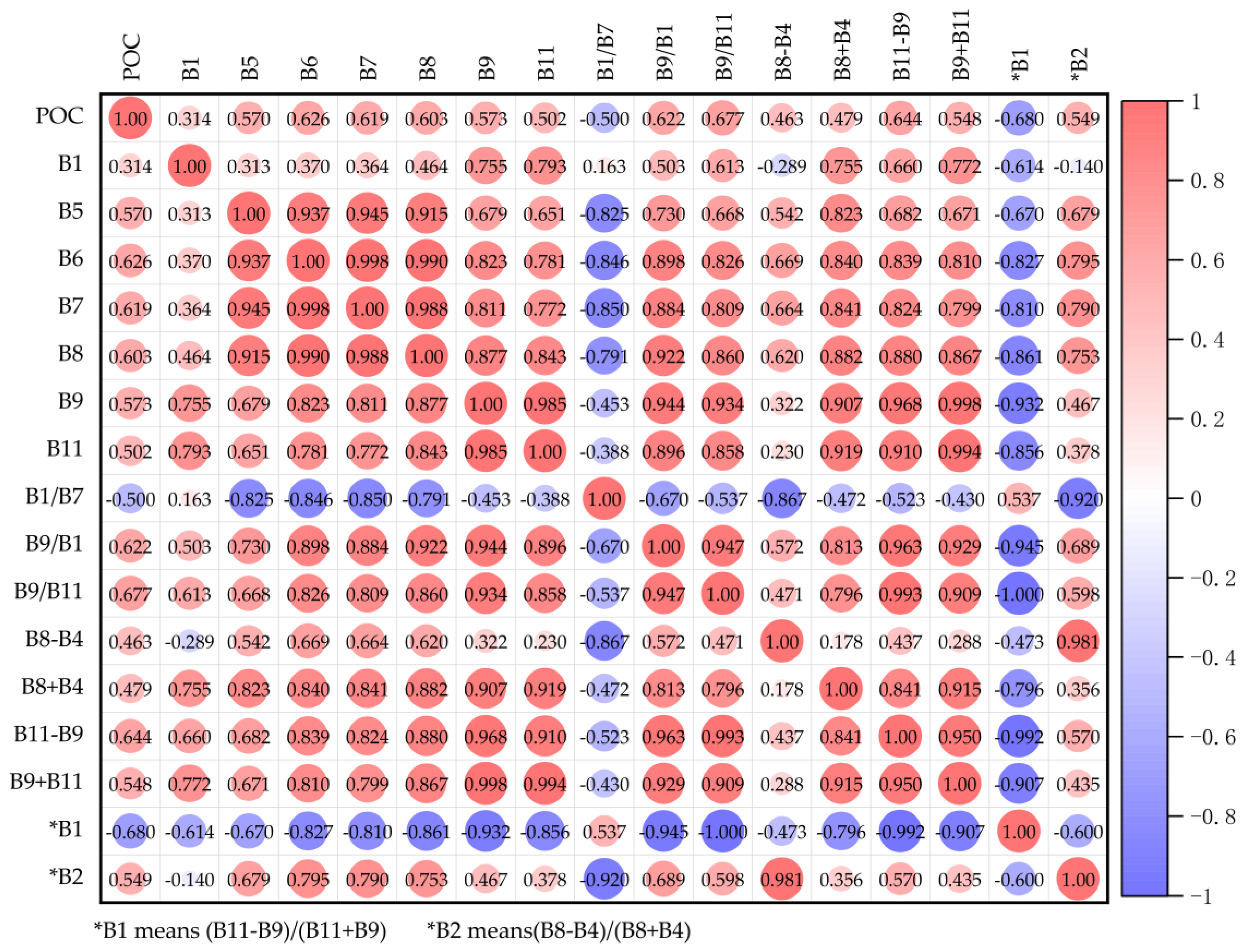Sustainability 15 13043 g004
