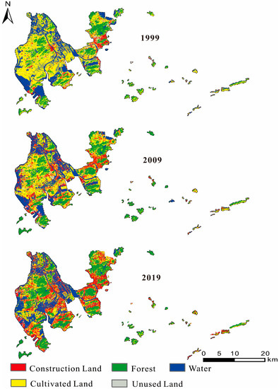 Sustainability 15 13045 g003