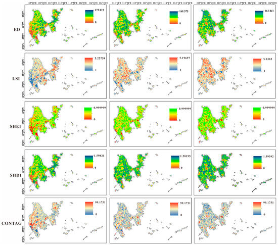Sustainability 15 13045 g007