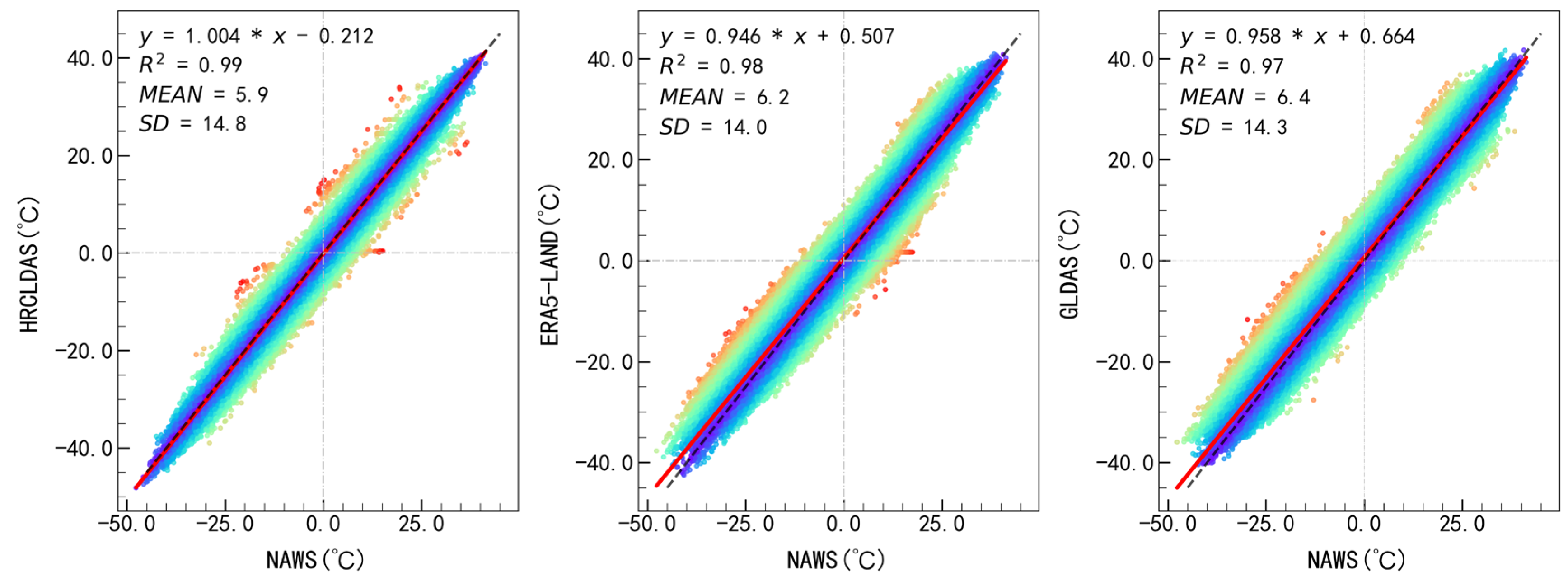 Sustainability 15 13046 g002