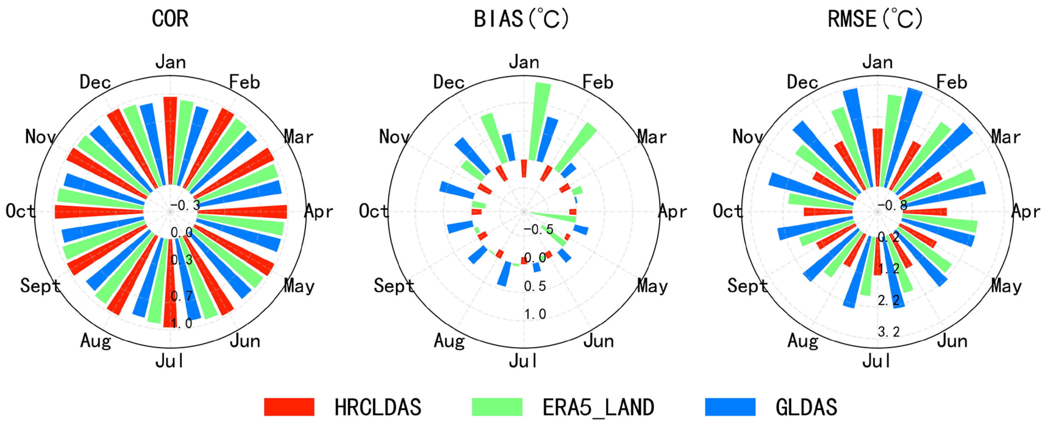 Sustainability 15 13046 g005