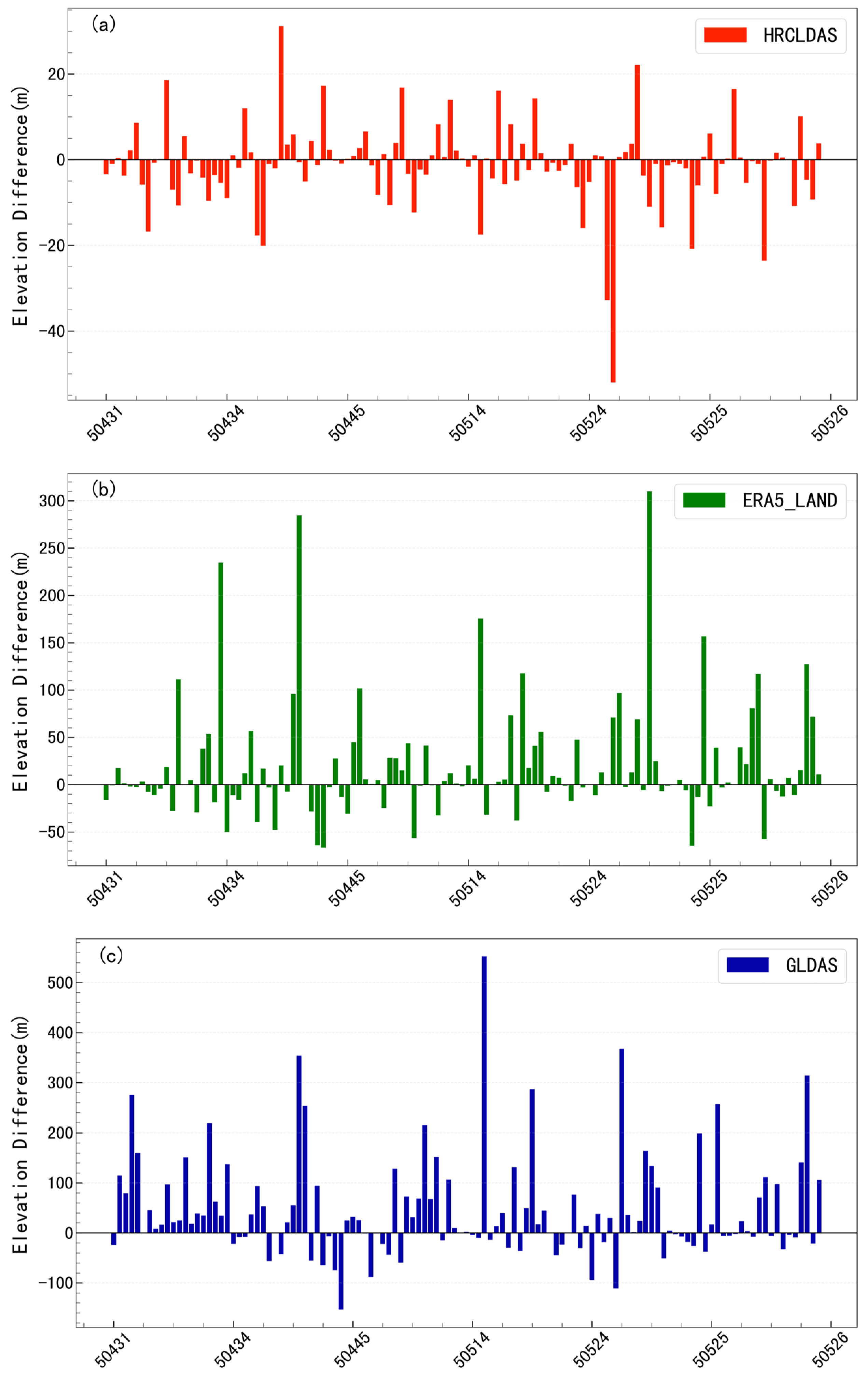 Sustainability 15 13046 g013