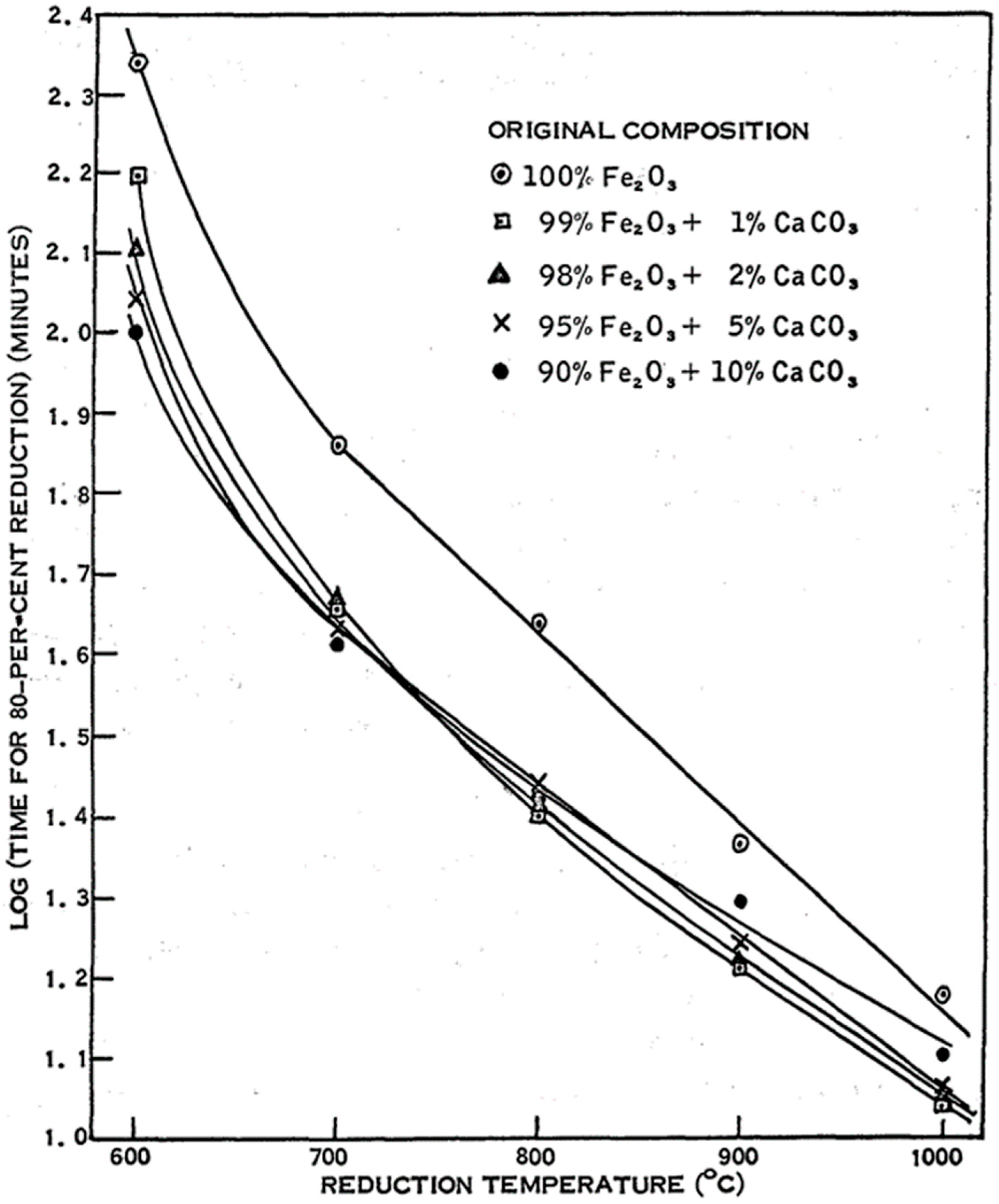 Sustainability 15 13047 g008