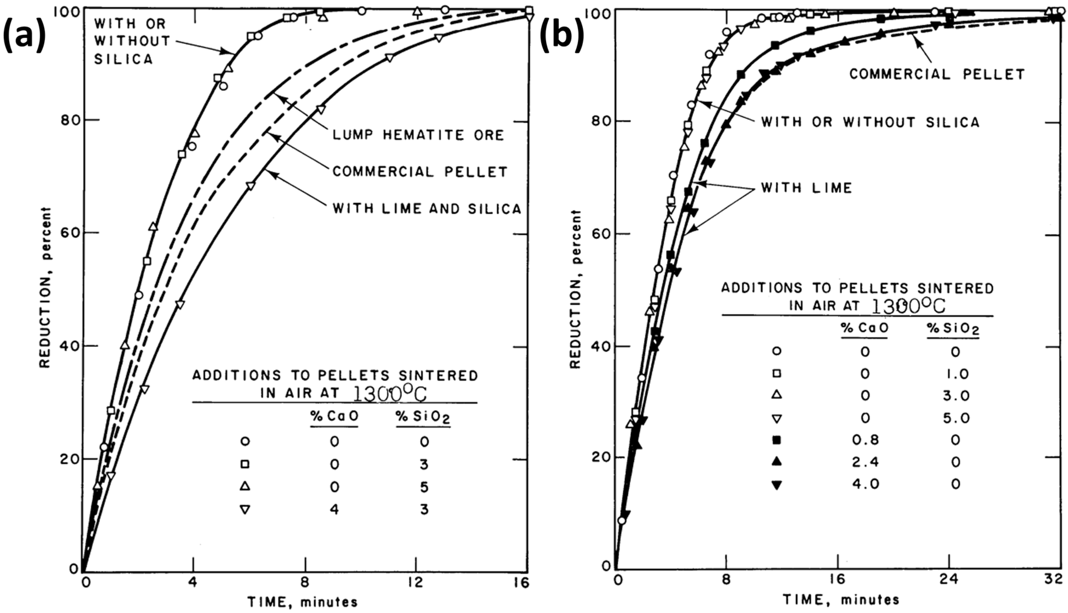 Sustainability 15 13047 g010