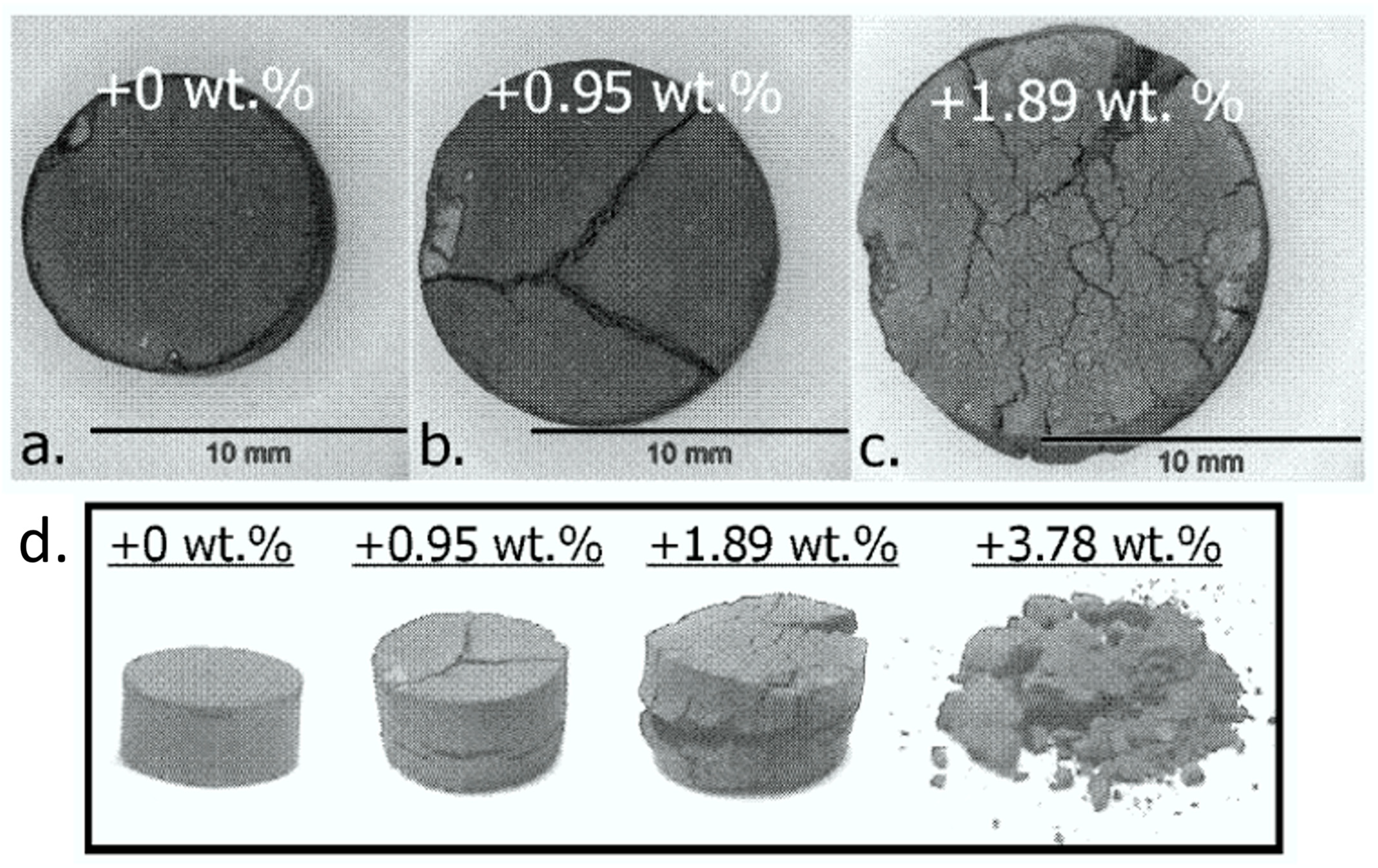 Sustainability 15 13047 g011
