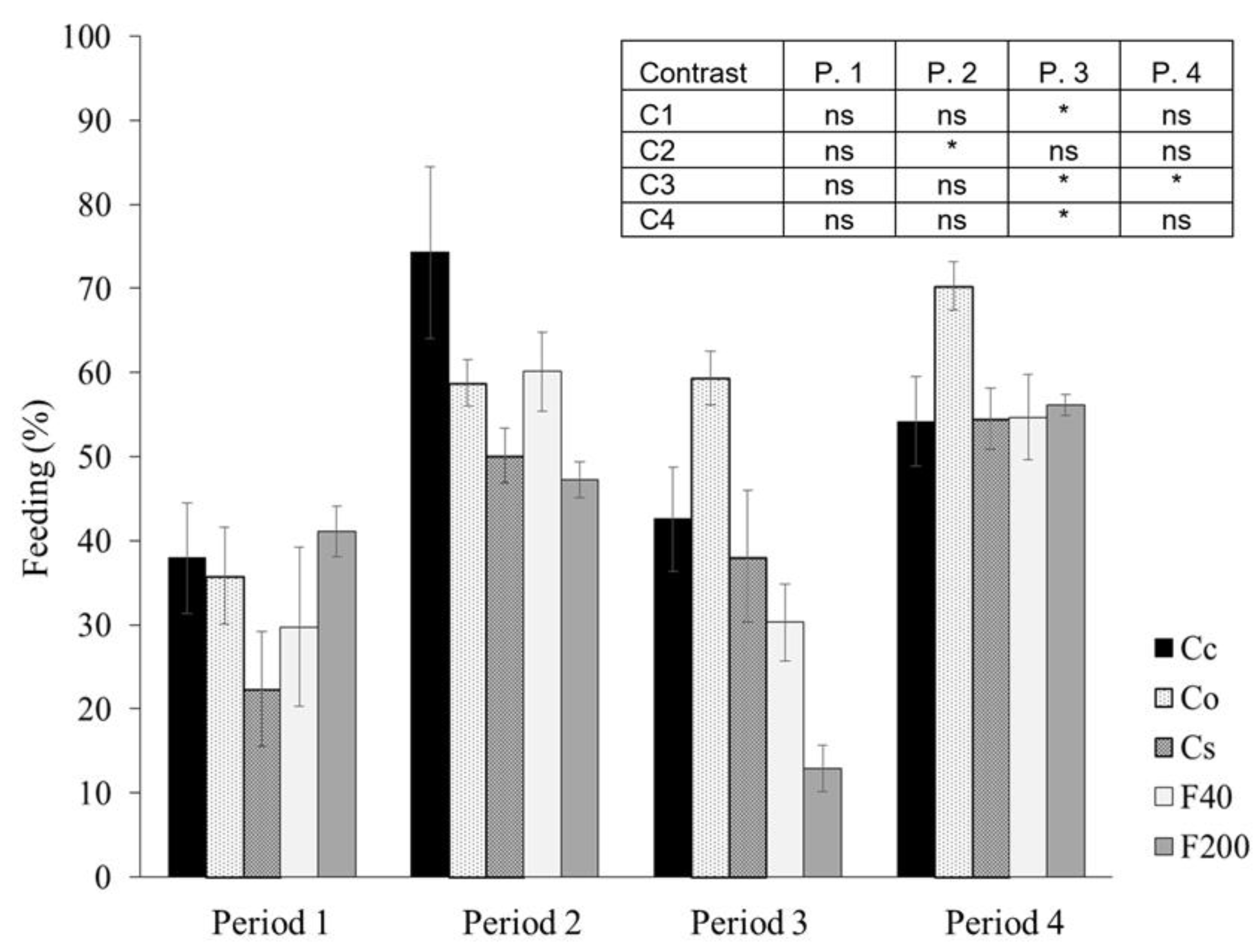 Sustainability 15 13060 g006