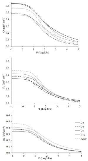 Sustainability 15 13060 g0a1