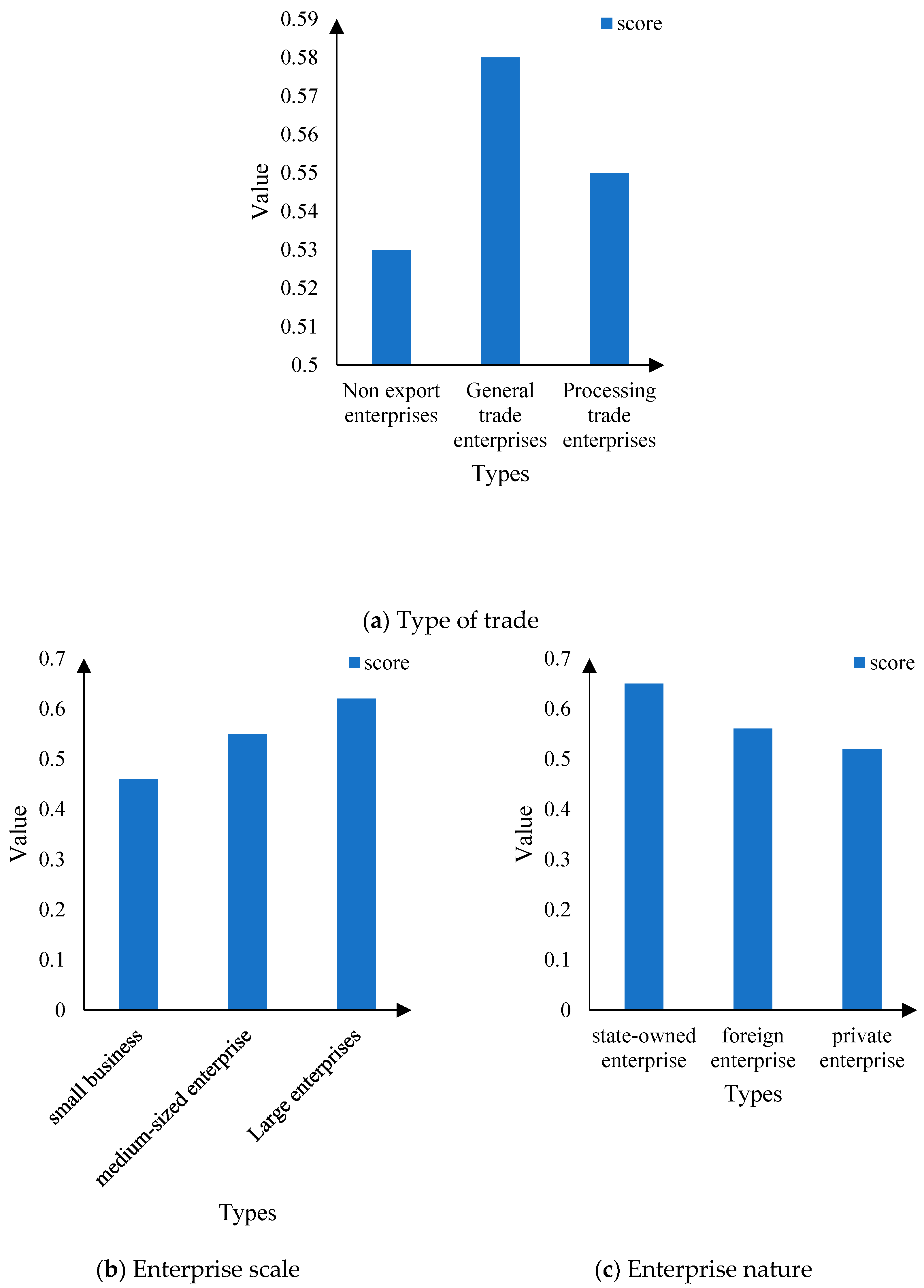 Sustainability 15 13063 g004