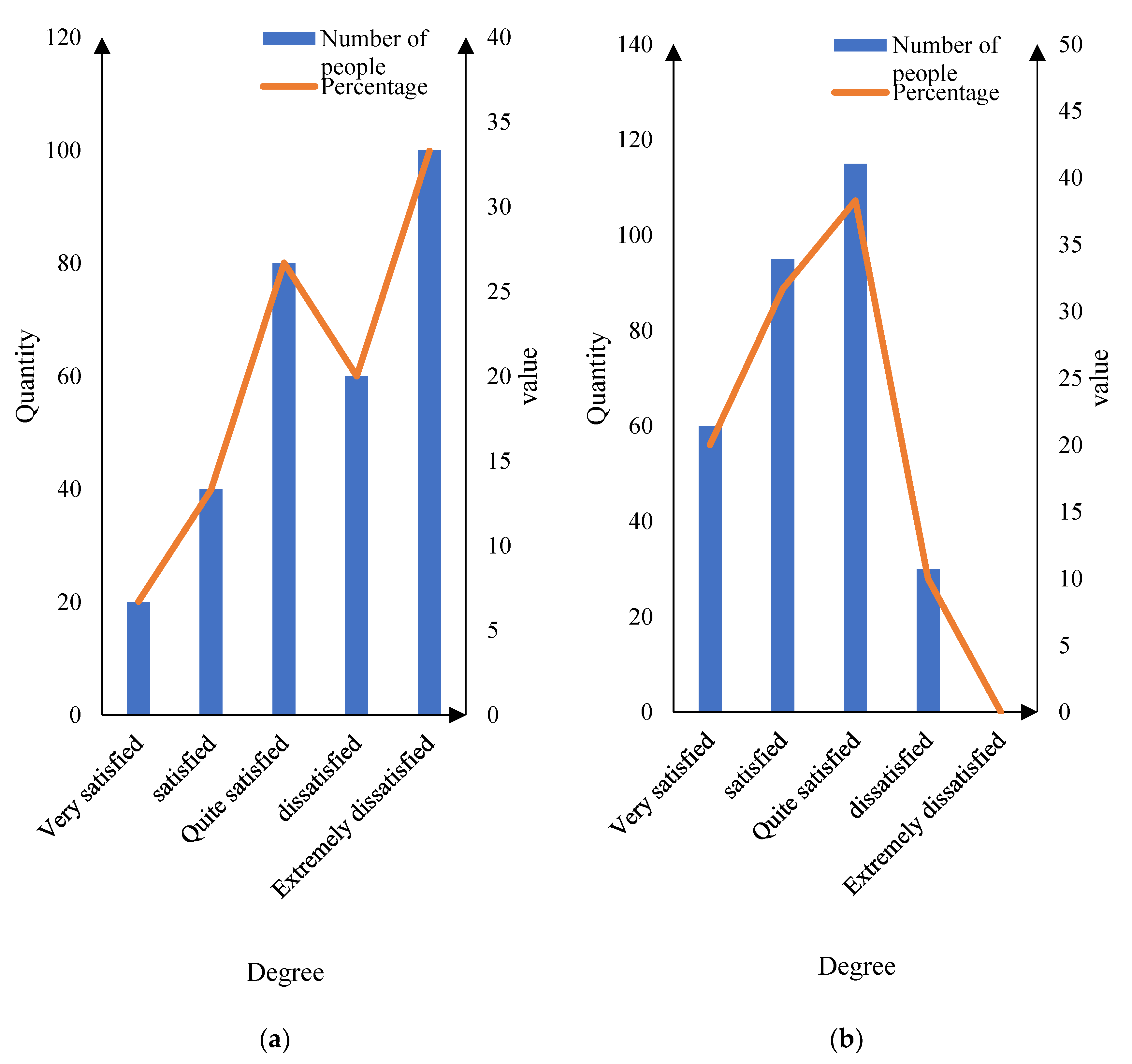 Sustainability 15 13063 g007