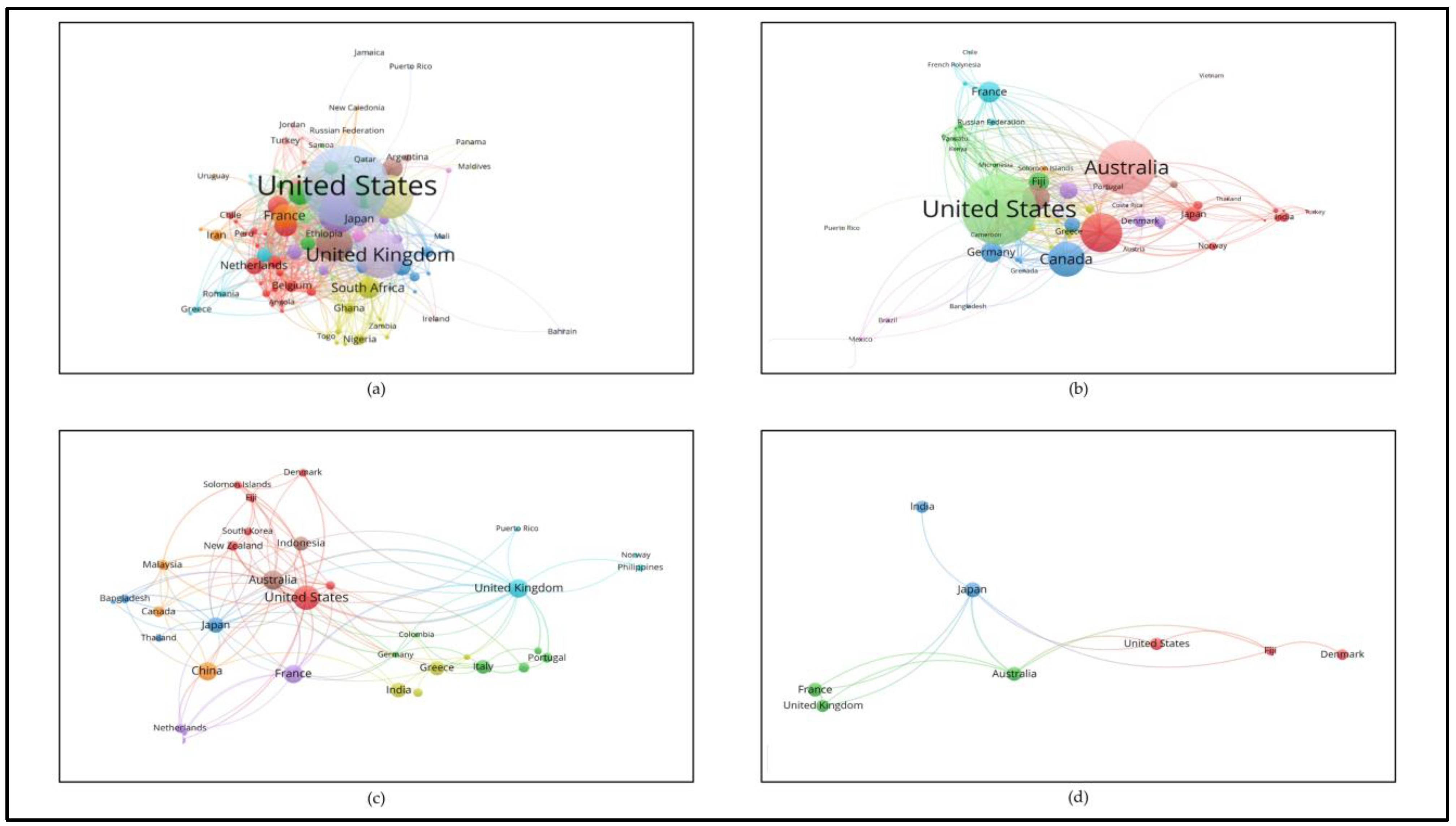 Sustainability 15 13064 g004