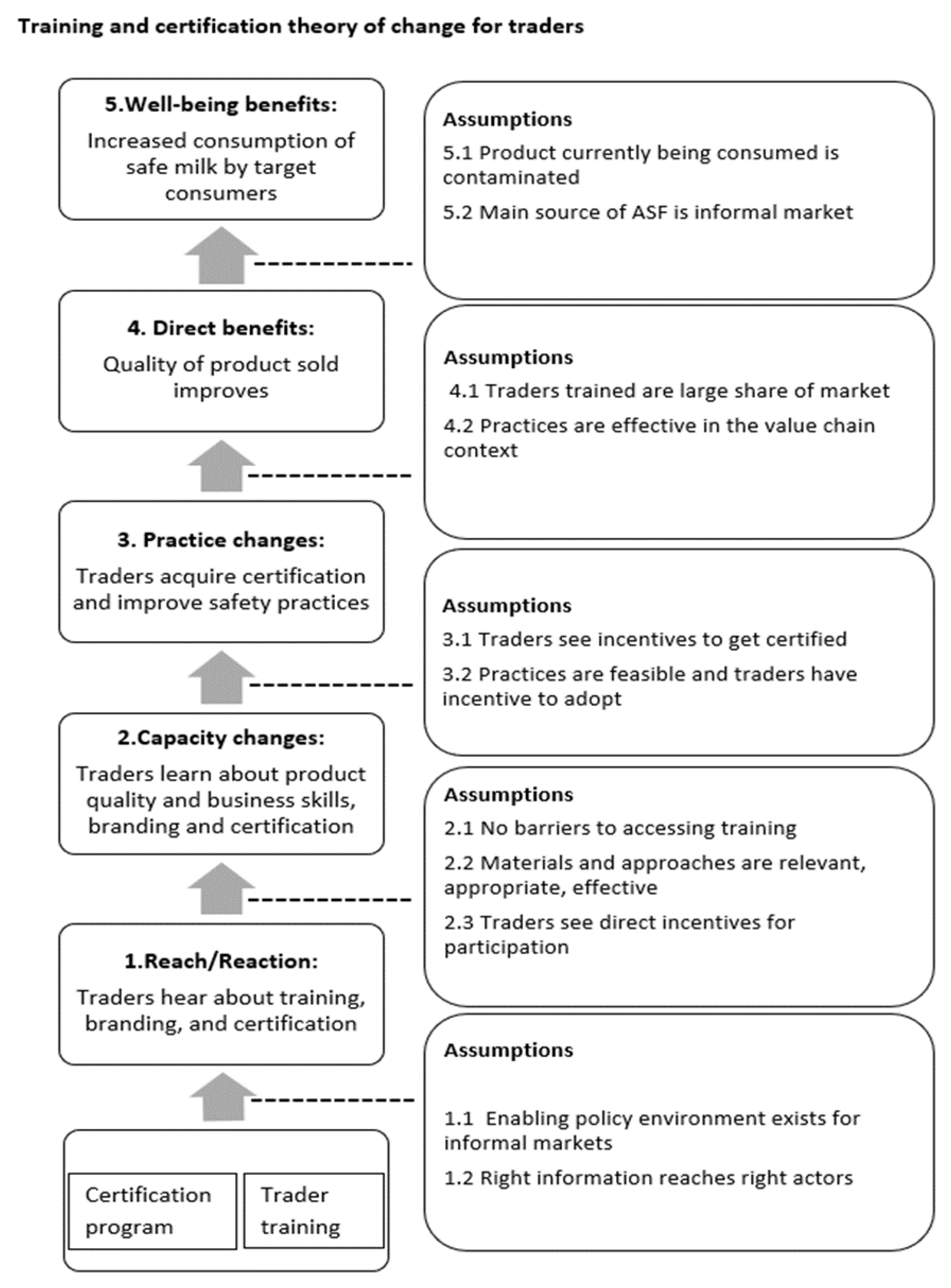 Sustainability 15 13067 g001