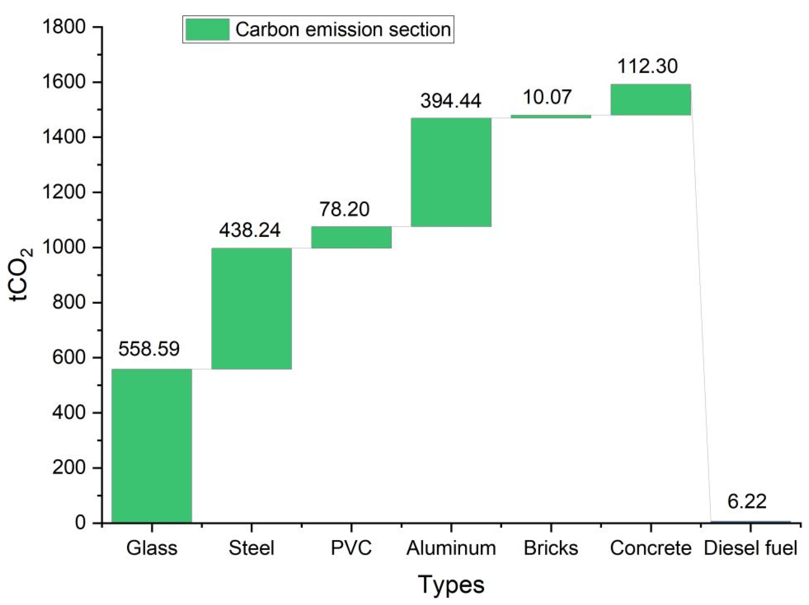 Sustainability 15 13075 g013
