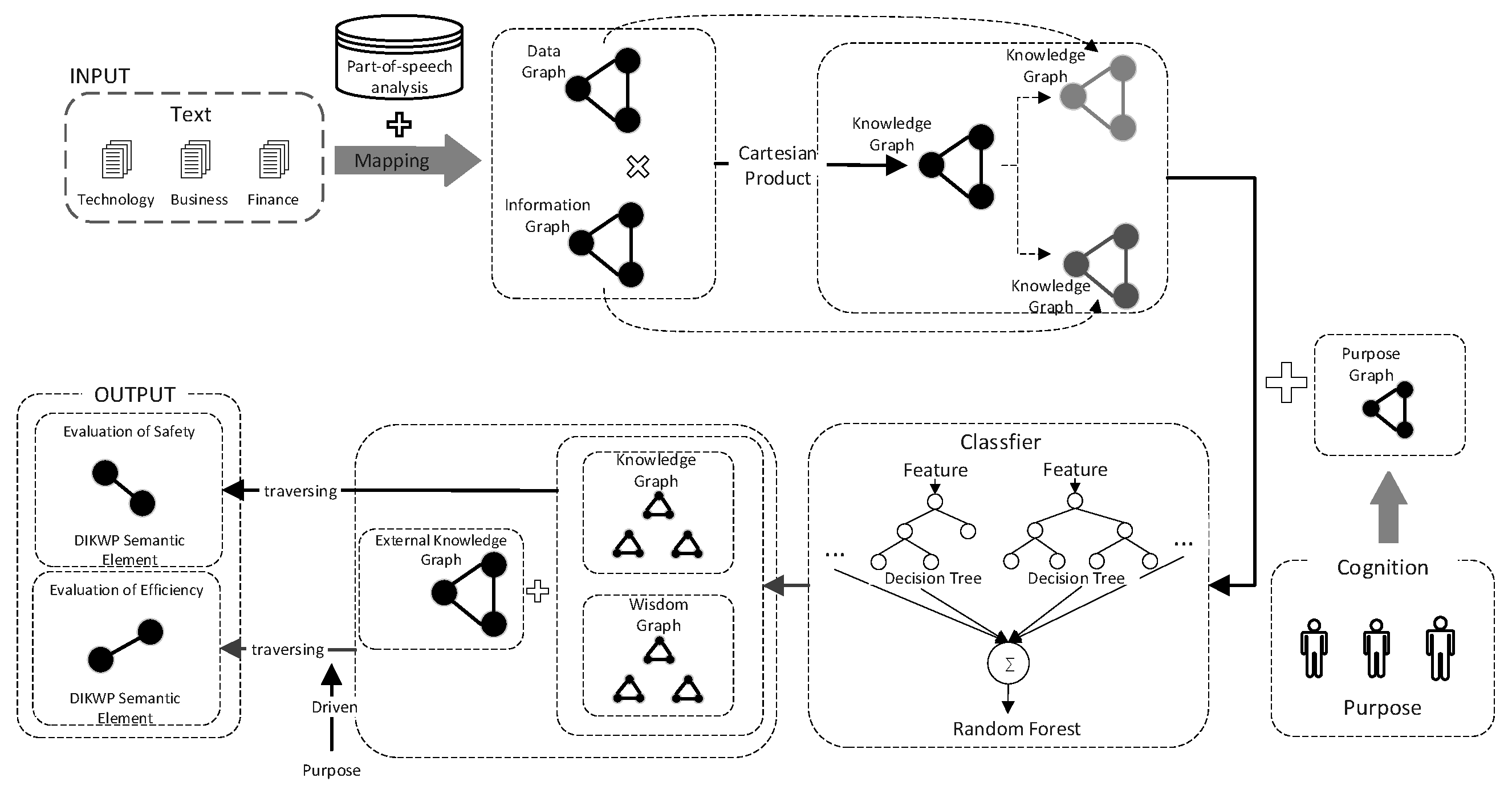 Sustainability 15 13083 g002