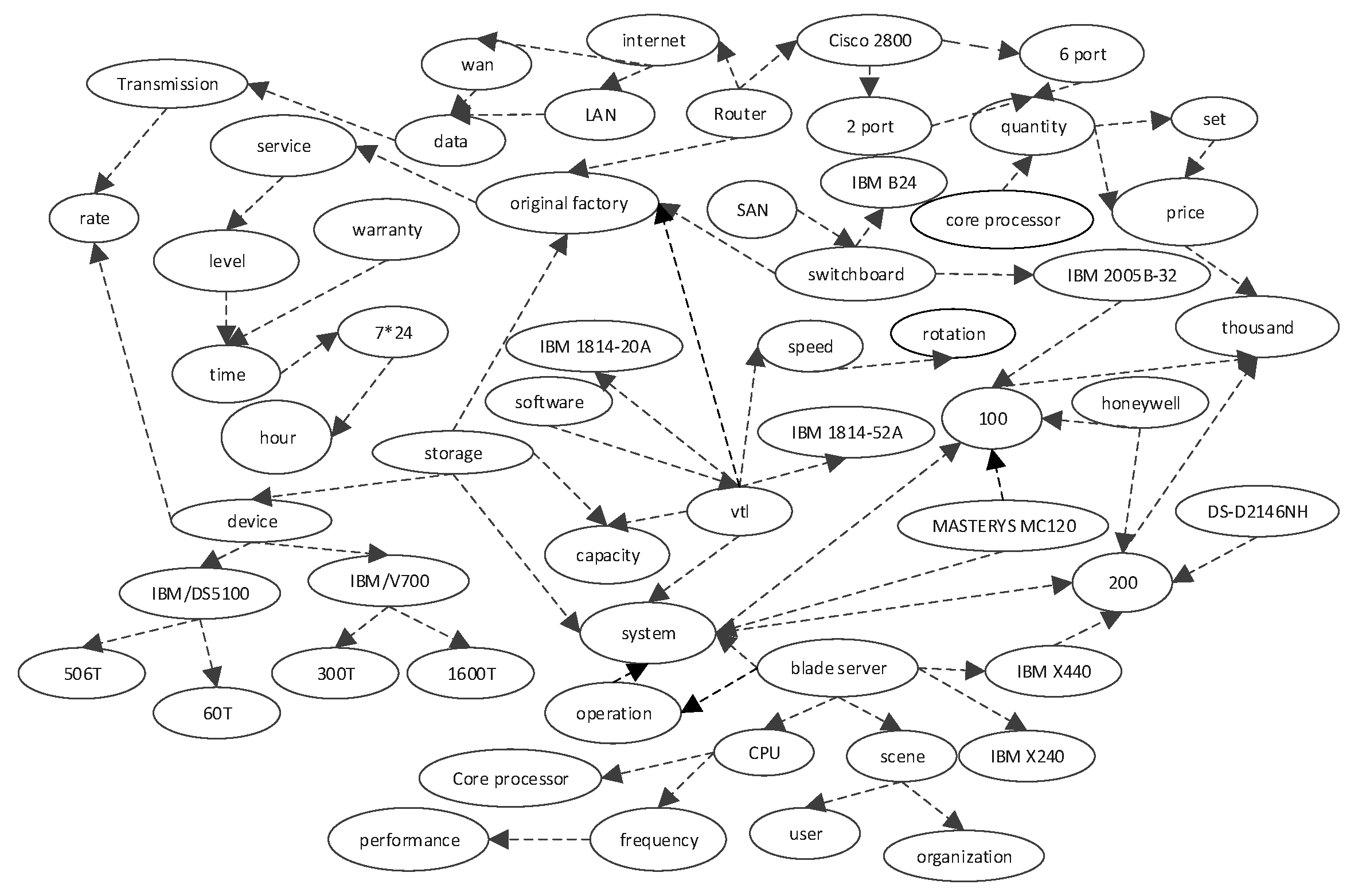 Sustainability 15 13083 g004