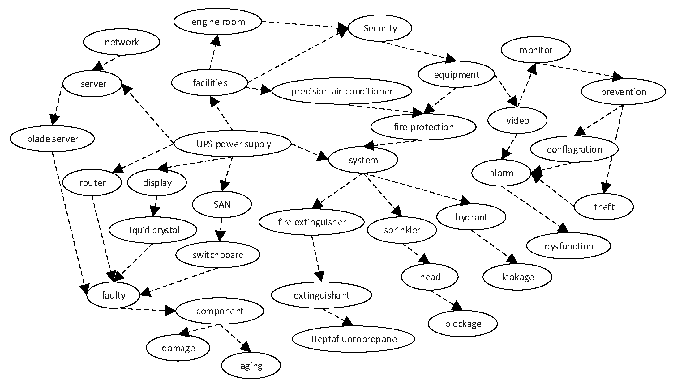Sustainability 15 13083 g005