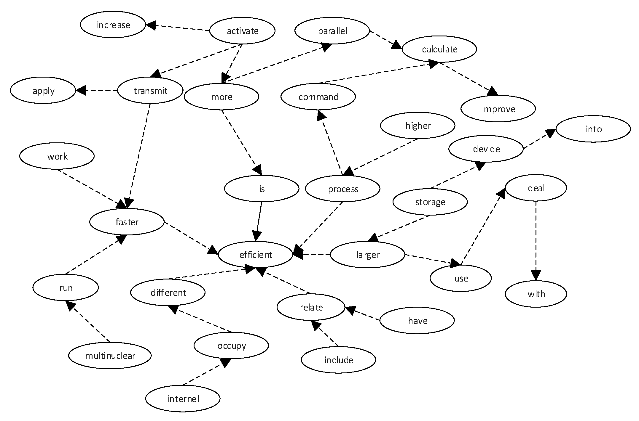 Sustainability 15 13083 g006