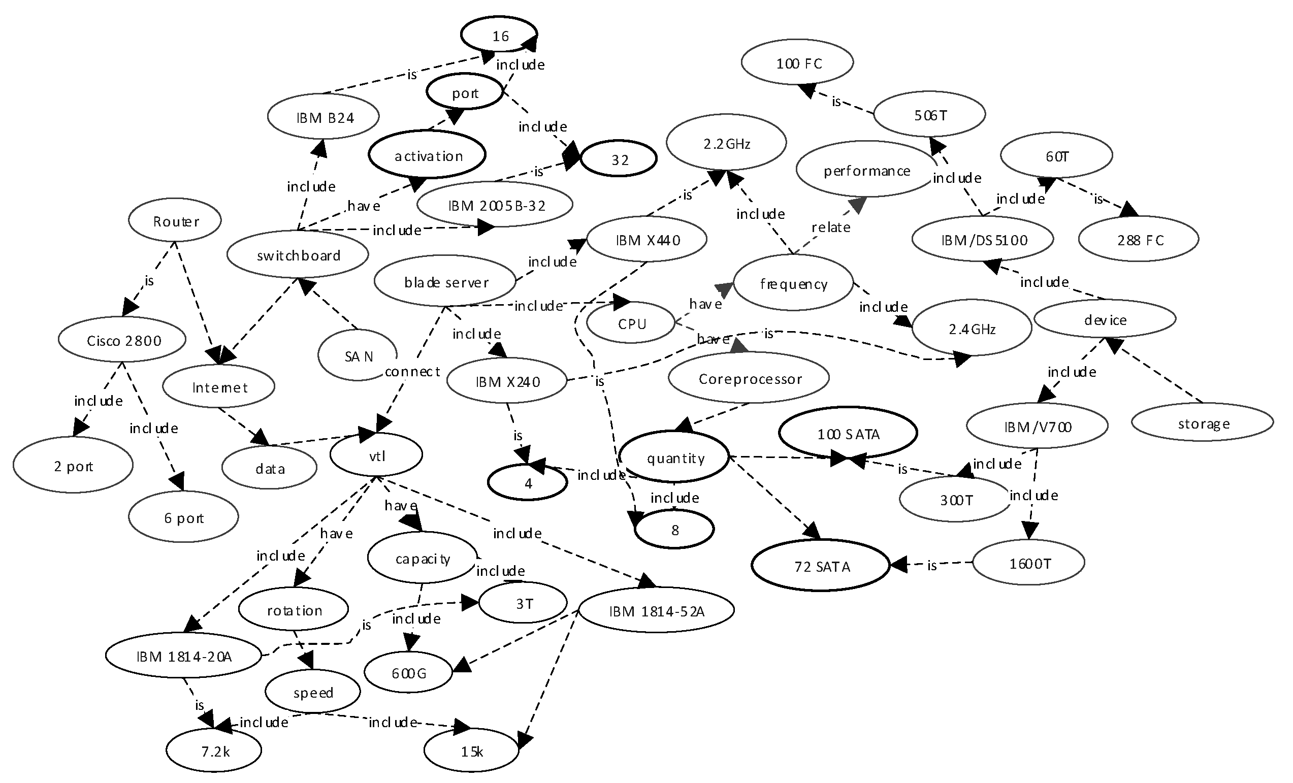Sustainability 15 13083 g009