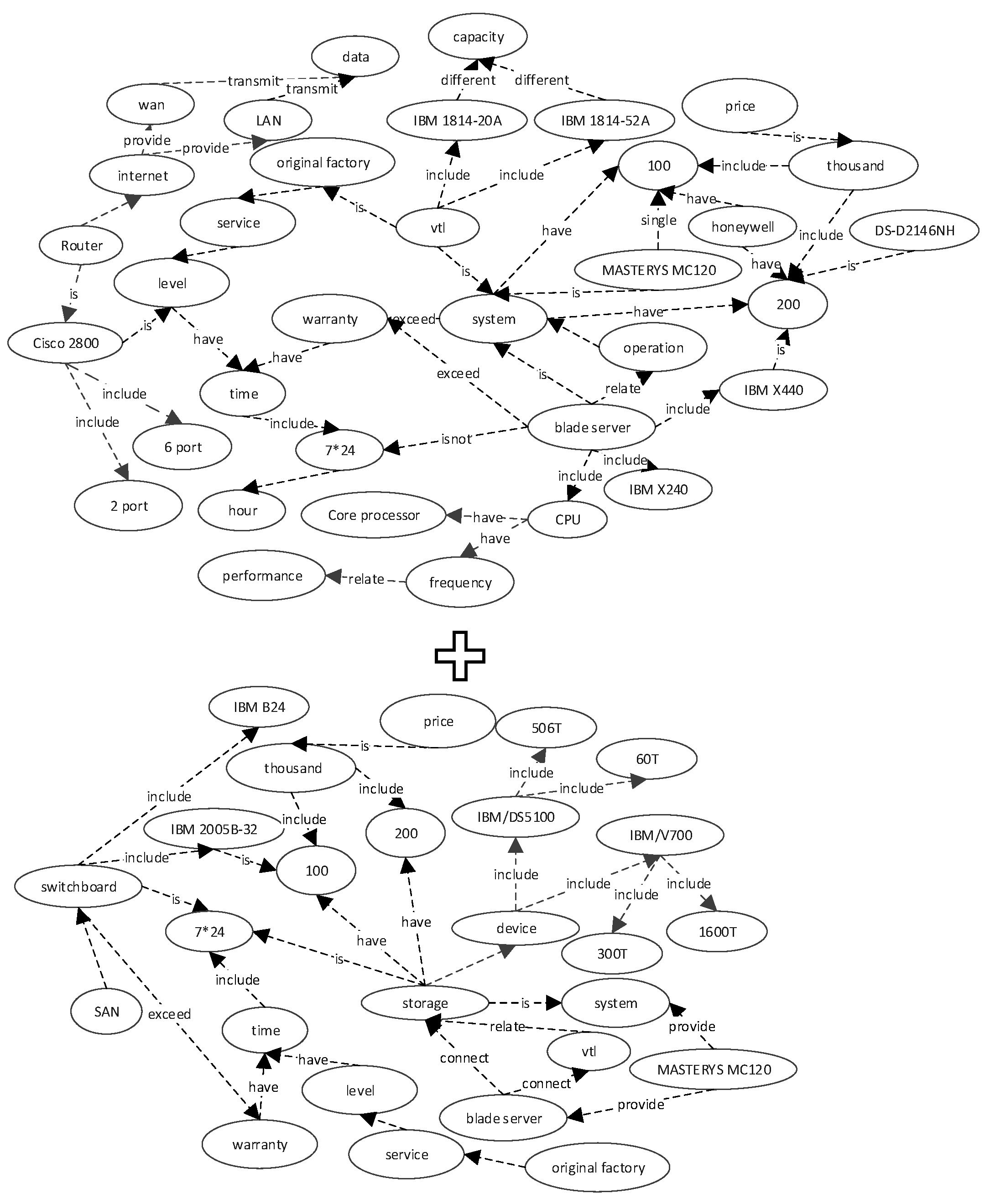 Sustainability 15 13083 g010