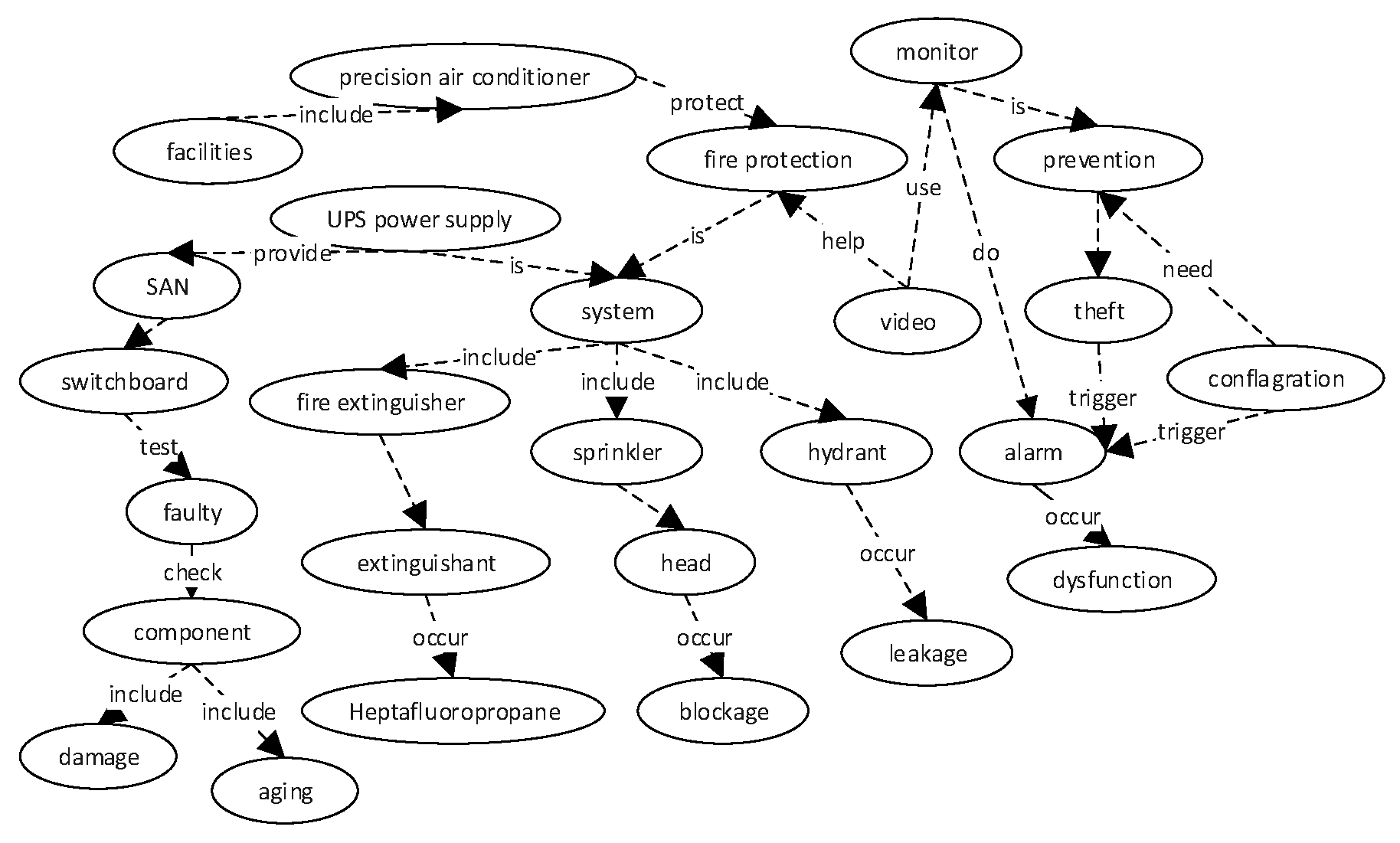 Sustainability 15 13083 g011