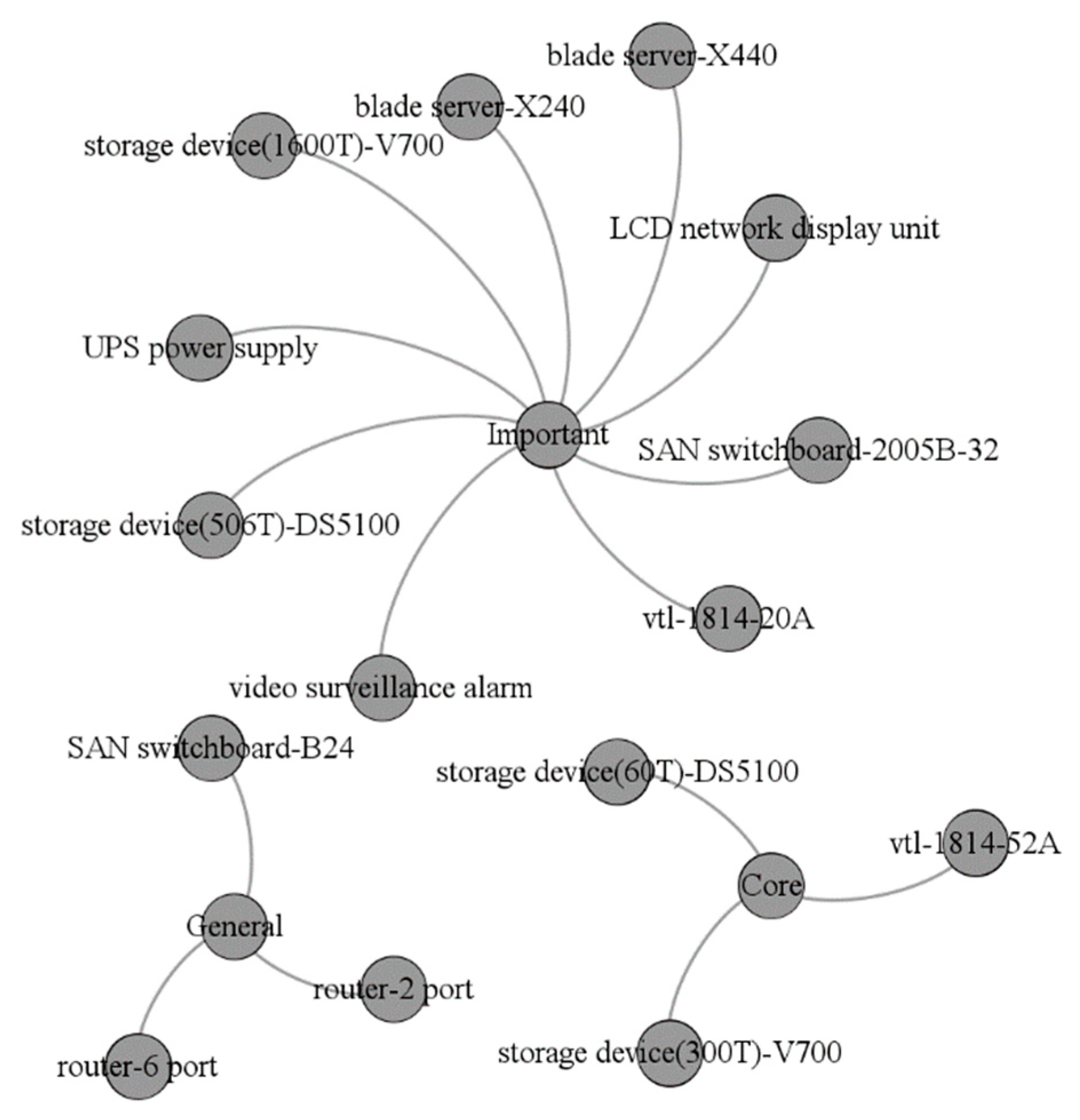 Sustainability 15 13083 g013