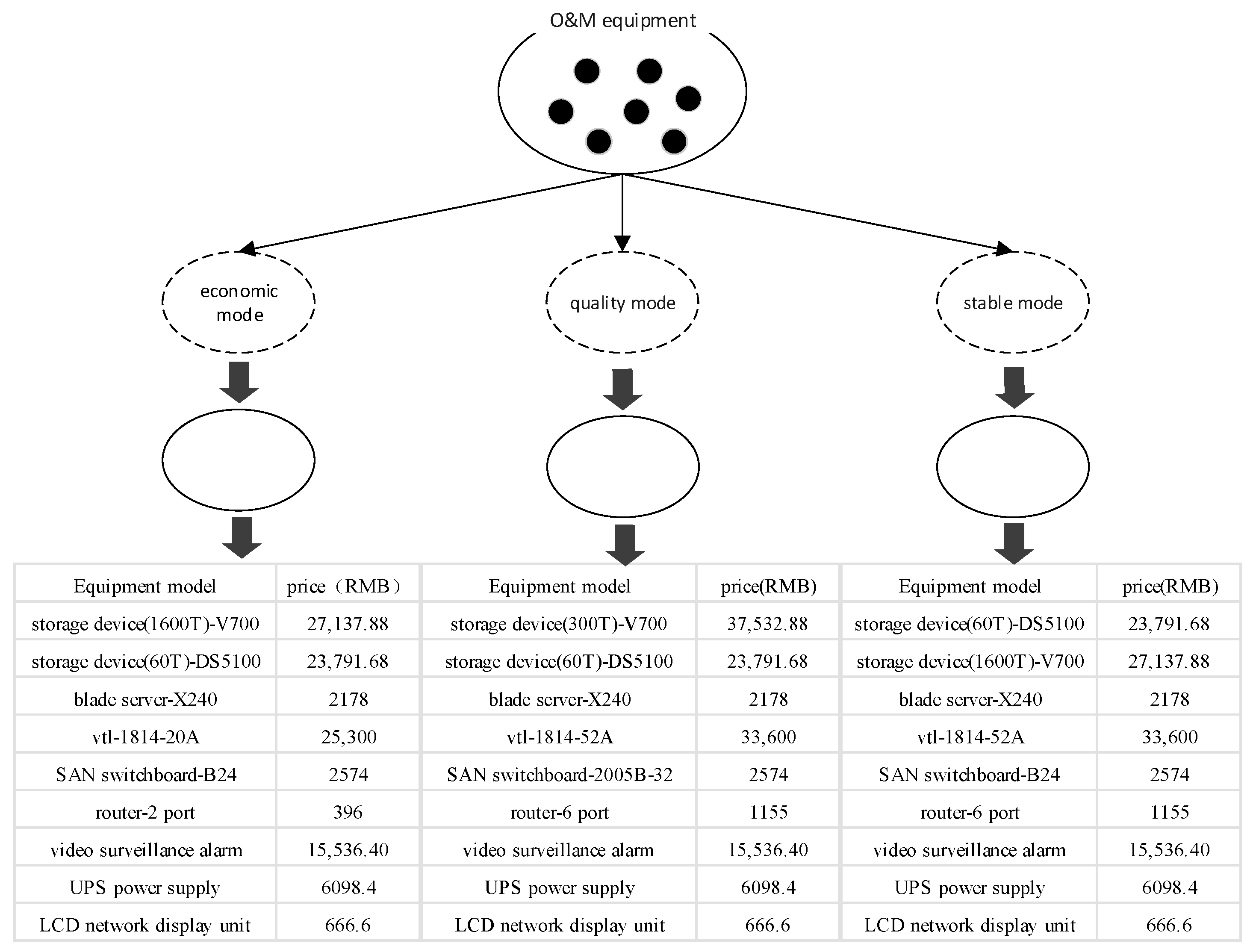 Sustainability 15 13083 g016