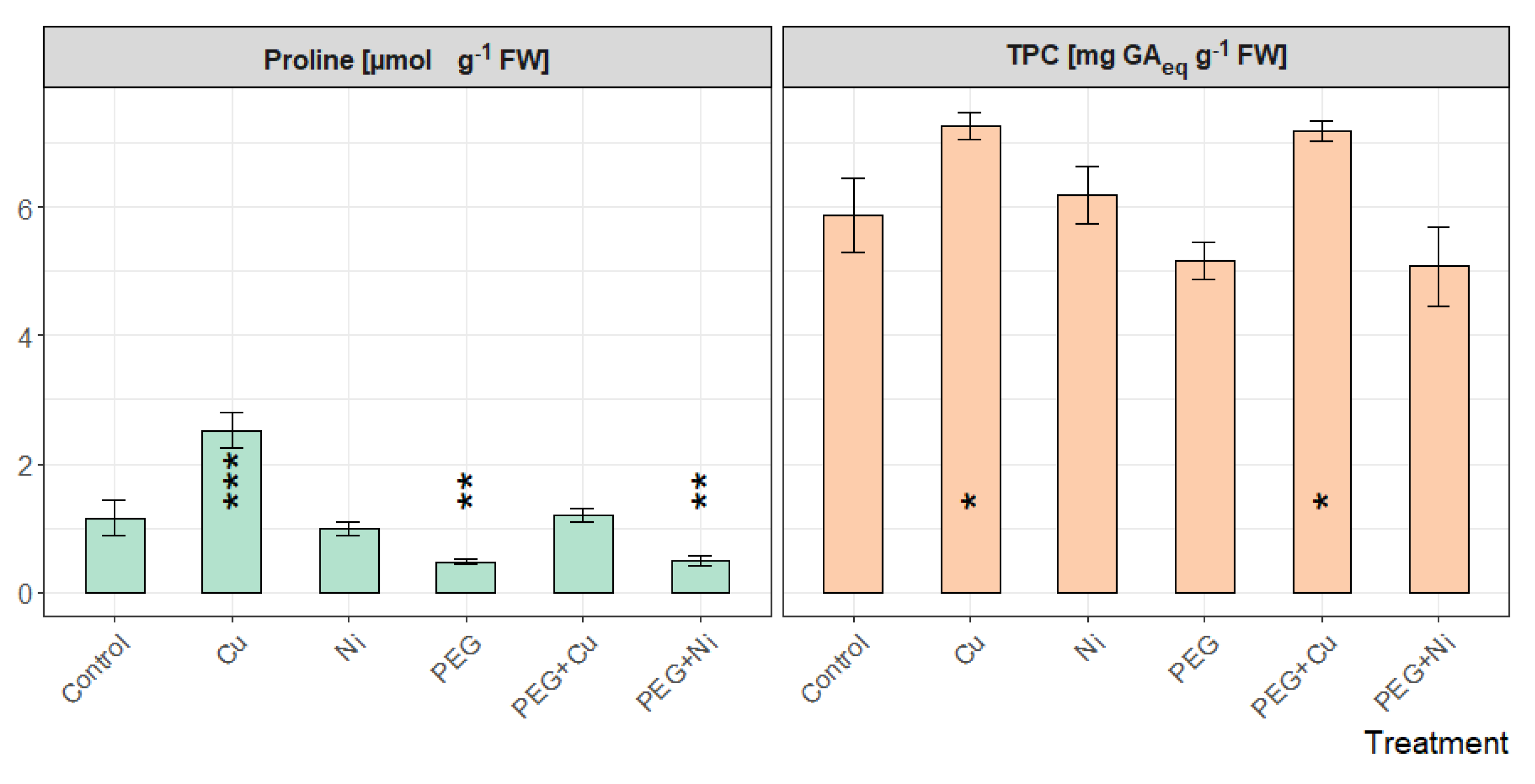Sustainability 15 13084 g007